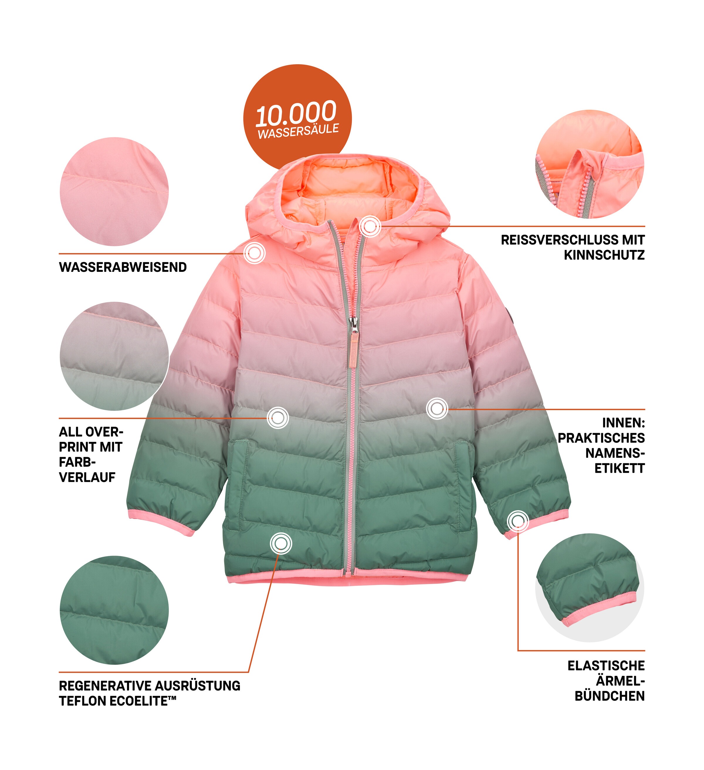 first instinct by killtec Steppjacke »FIOS 16 MNS QLTD JCKT« Leichte Steppjacke mit Farbverlauf und Teflon EcoElite™ Imprägnierung