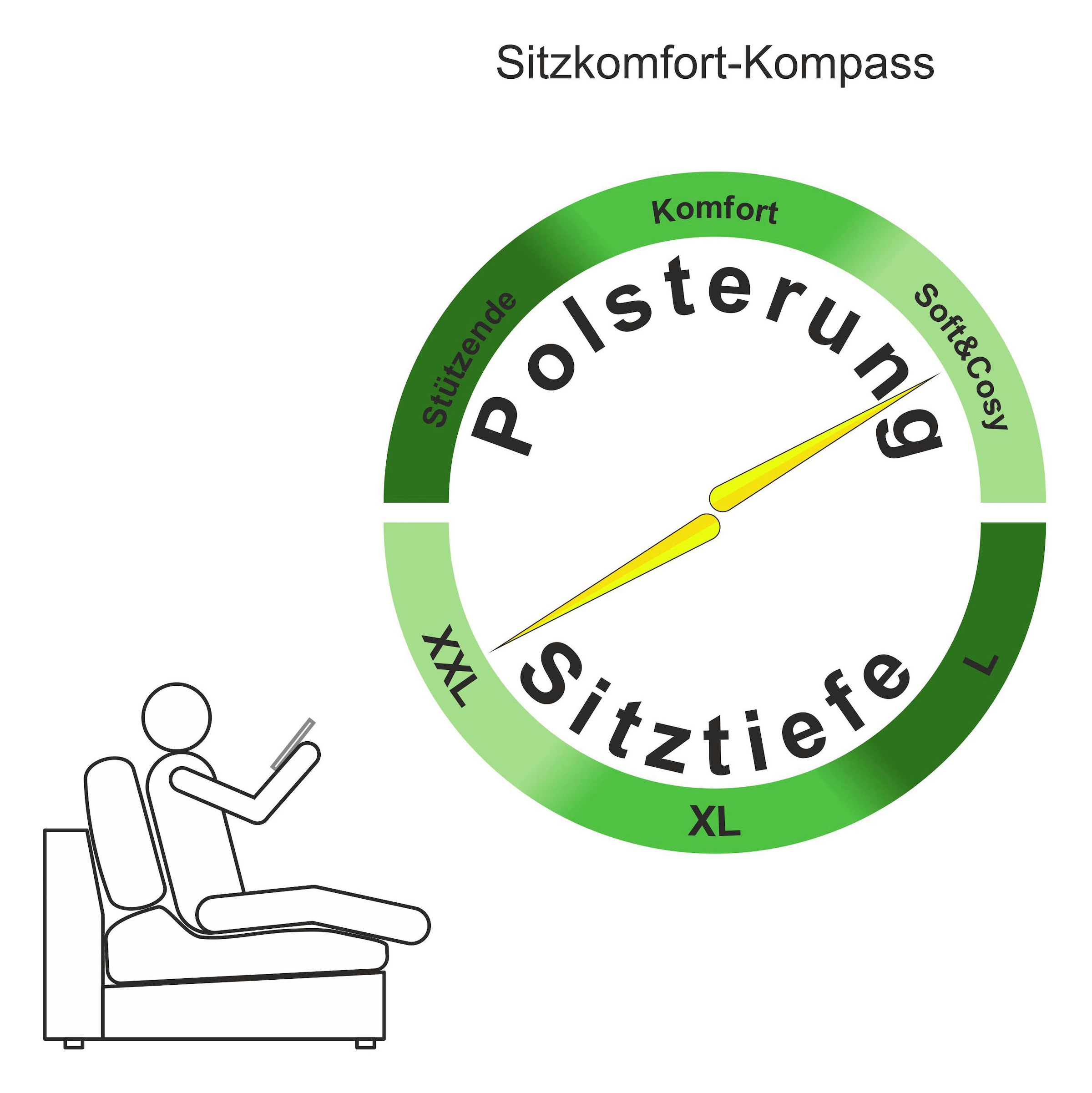 OTTO home Big-Sofa Mega-Sofa wahlweise in Cord oder Bouclé, mit Federkern & 6 Zierkissen