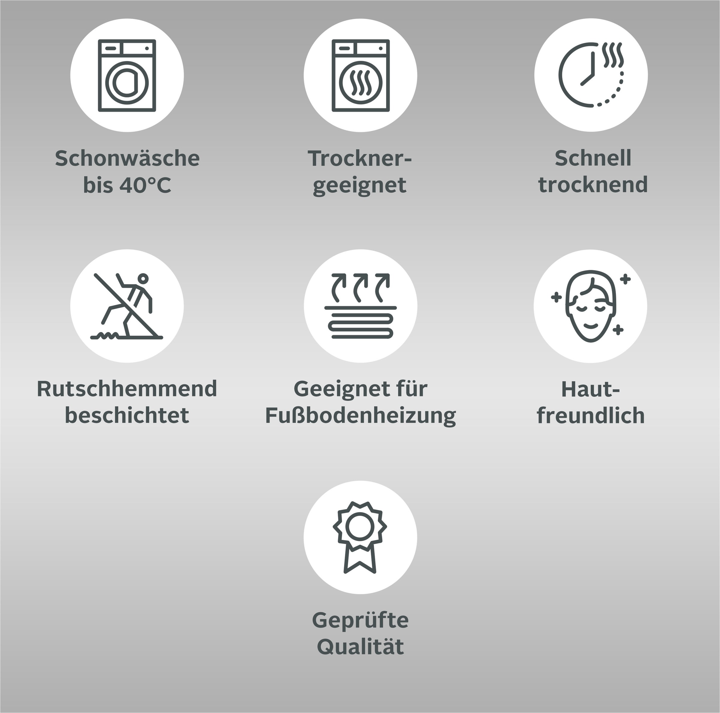 Grund Badematte Pusteblume, Badvorleger, Badezimmer Teppich, günstig online kaufen