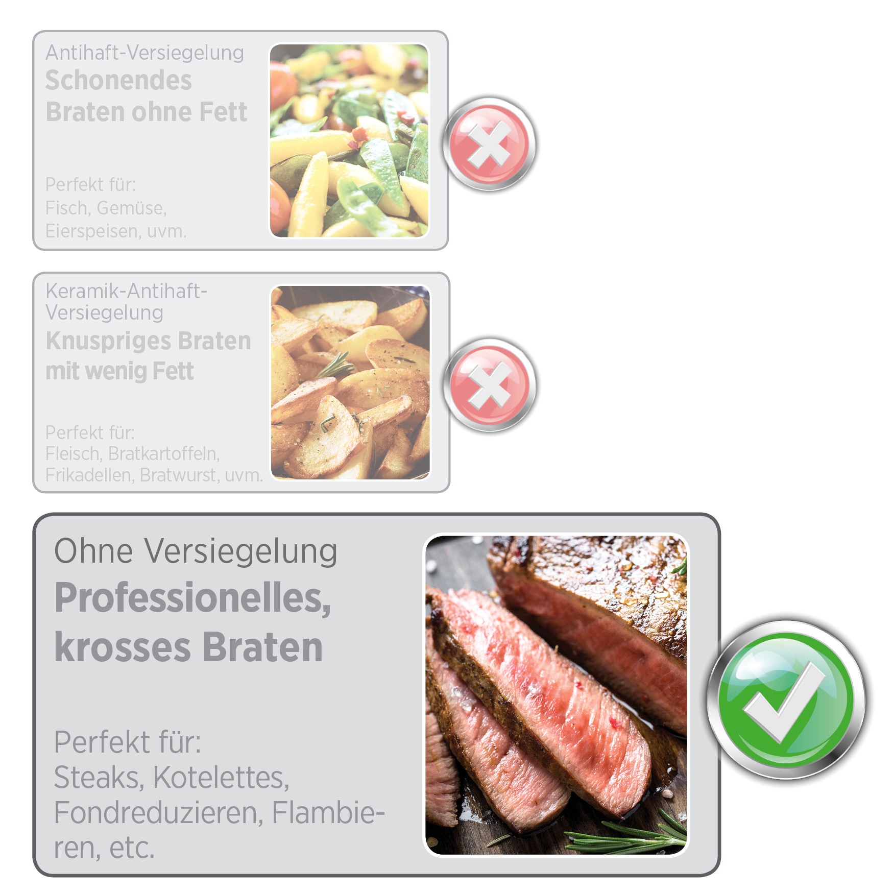 MÄSER Bratpfanne »Tavos« Edelstahl 18/10 Set, 1 Stk. tlg.