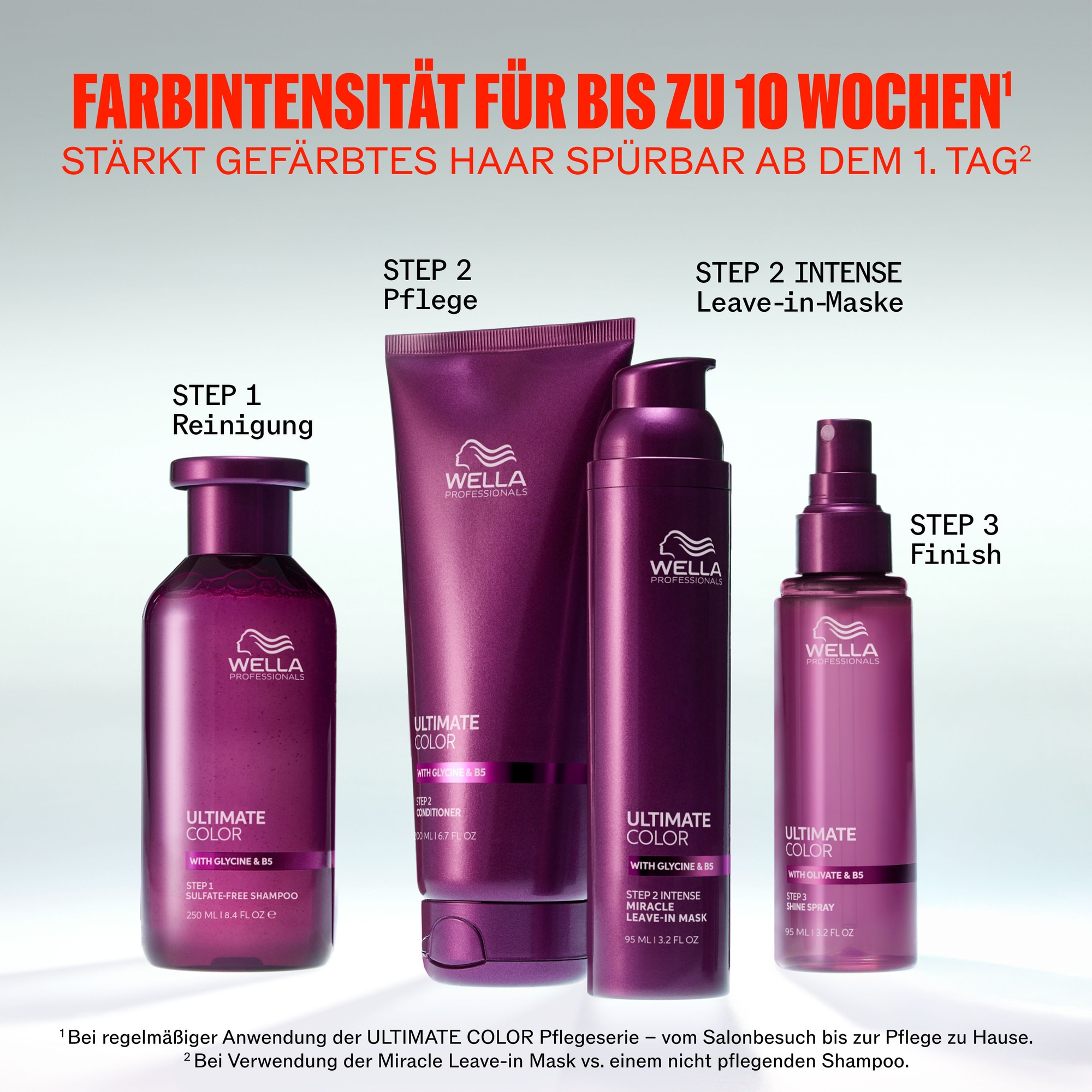 Wella Professionals Leave-in Pflege »Ultimate Color Miracle Leave-in Mask« für coloriertes Haar, feuchtigkeitsspendend