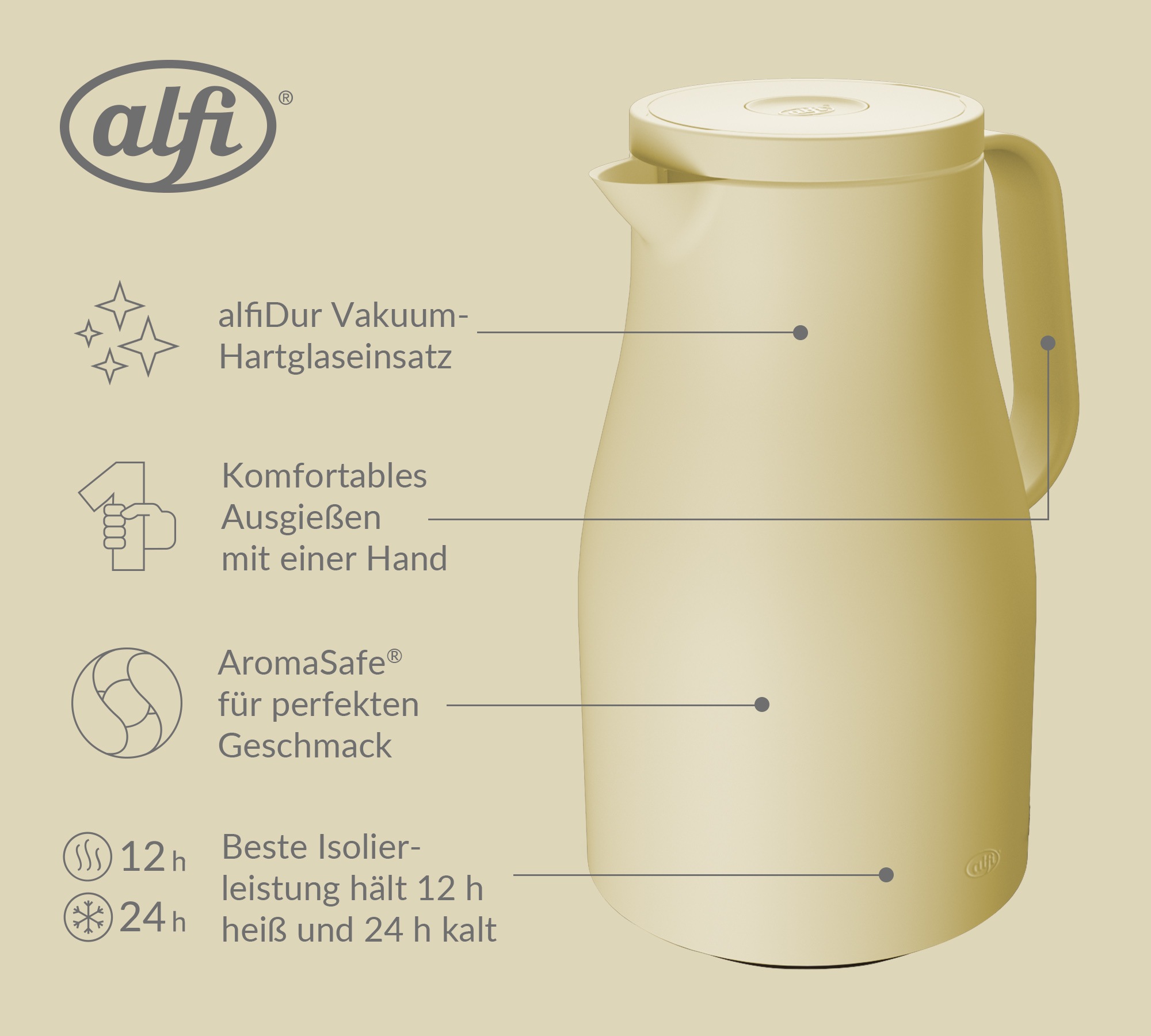 Alfi Isolierkanne »NEO, mit Hartglaseinsatz und ergonomischem Griff« 1 l 1 Stk. tlg. 12h heiß & 24h kalt, Drehverschluss mit bequemem Druckknopf