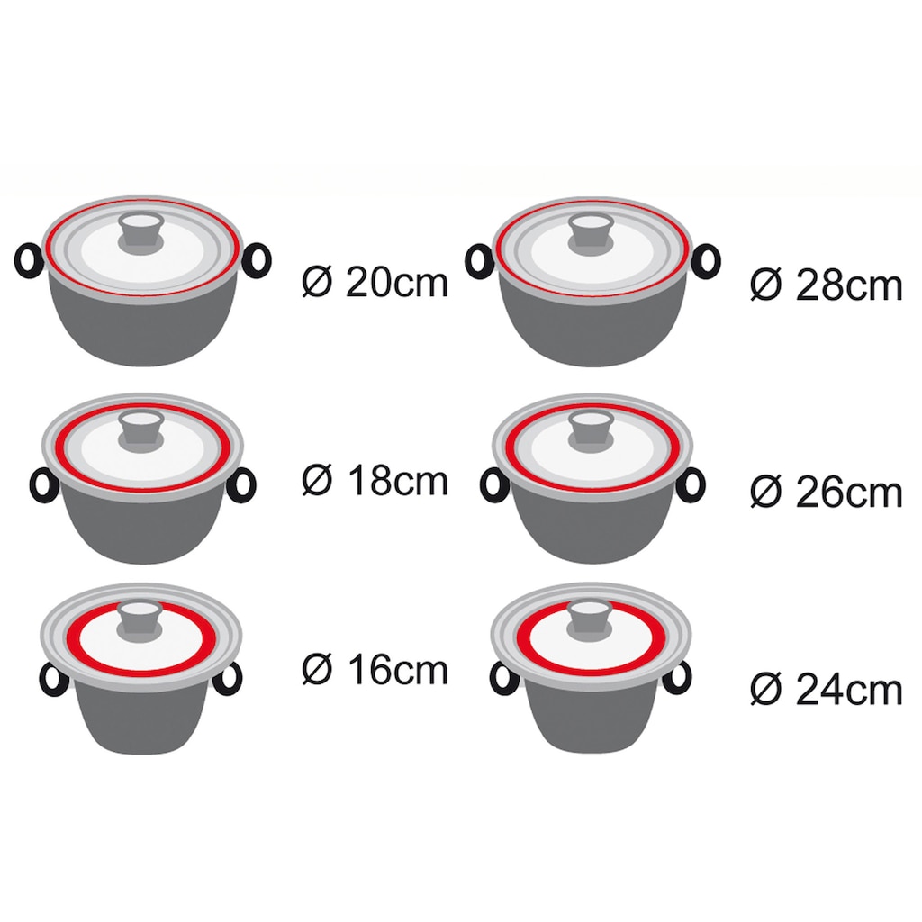 STONELINE Deckel »STONELINE®«, (Set, 2 tlg.)