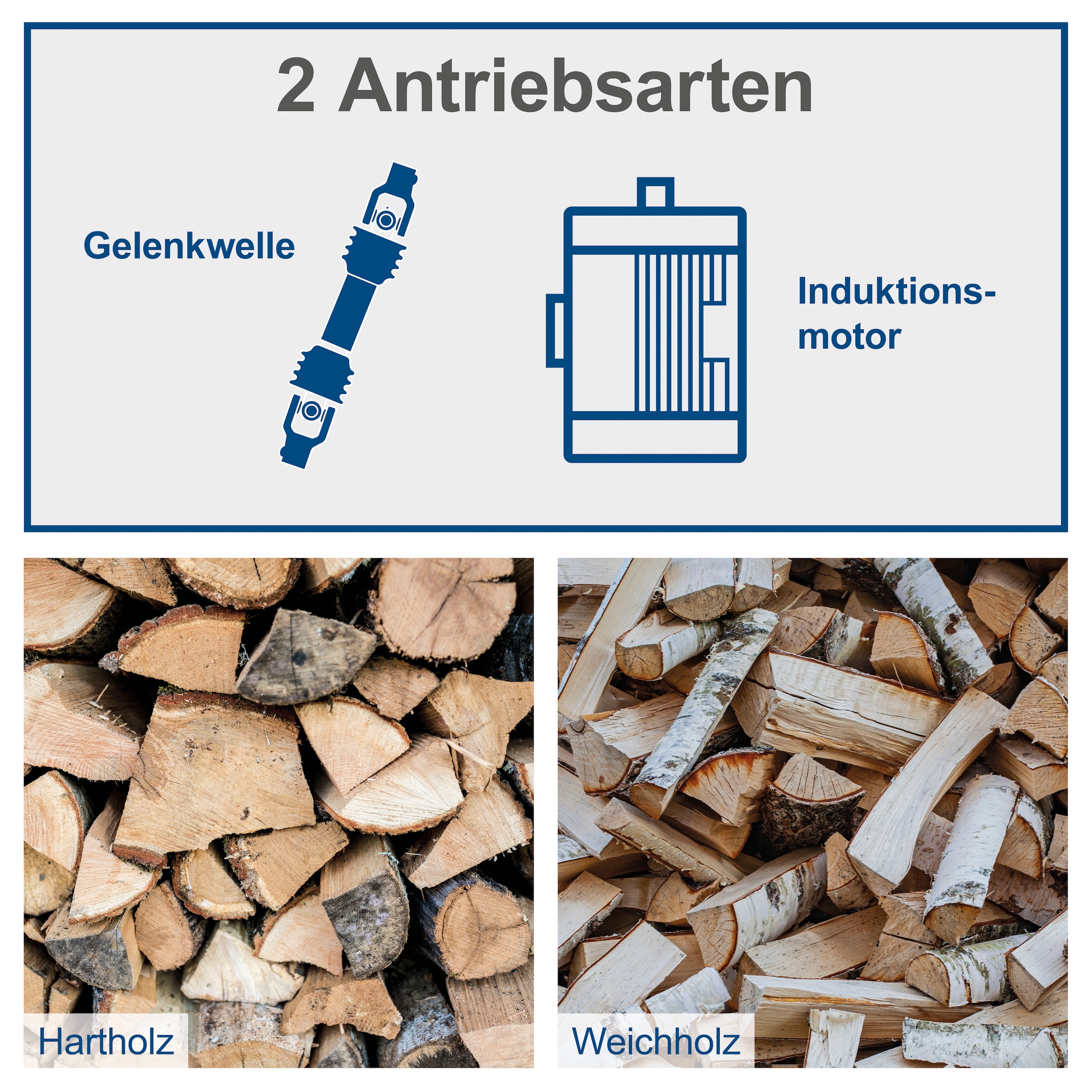 Scheppach Holzspalter »»HL3000«, 550 W«, Spaltkraft 30 Tonnen
