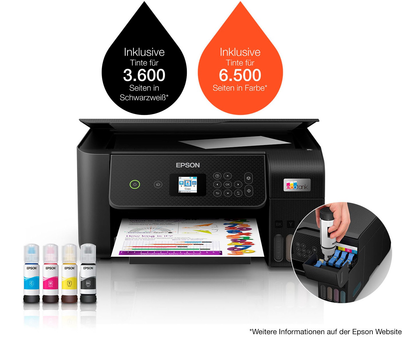 Epson Multifunktionsdrucker »EcoTank ET-2825«