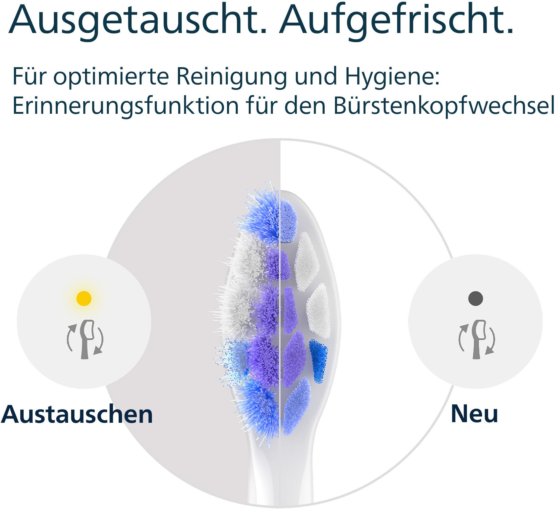 Philips Sonicare Aufsteckbürsten »S Sensitive«, für empfindliche Zähne und Zahnfleisch, für jedes Sonicare Handstück