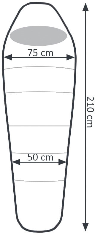 EXPLORER Tunnelzelt »Campingset 5-teilig, 1 Zelt / 2 Schlafsäcke / 2 Isomatten«, 3 Personen, (Set, 5 tlg., 1 x Tunnelzelt, 2 x Schlafsack Light 600, 2 x Isoliermatte gerollt)