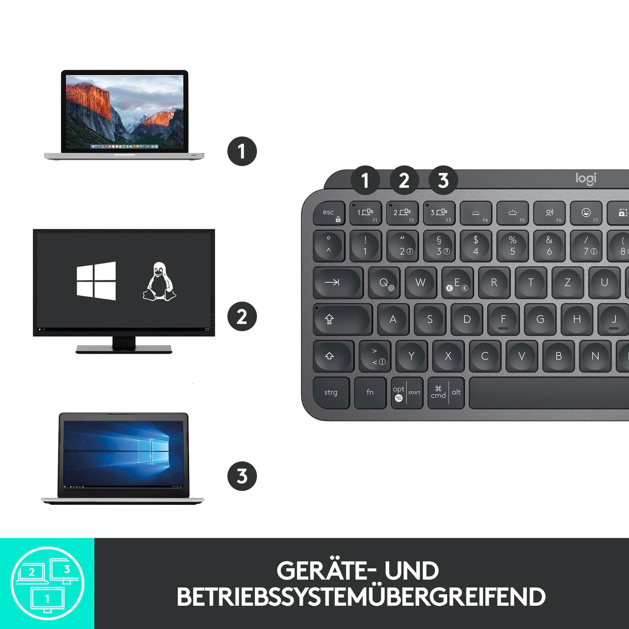 Logitech Wireless-Tastatur »MX Keys Mini Kabellose Tastatur«, (Multimedia-Tasten-Fn-Tasten)