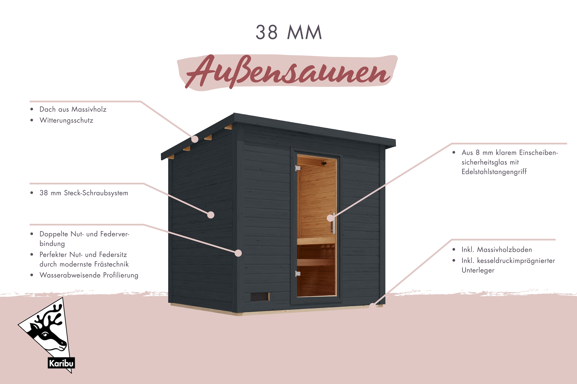 Karibu Saunahaus »Talo 6« Set,  verschiedene Varianten
