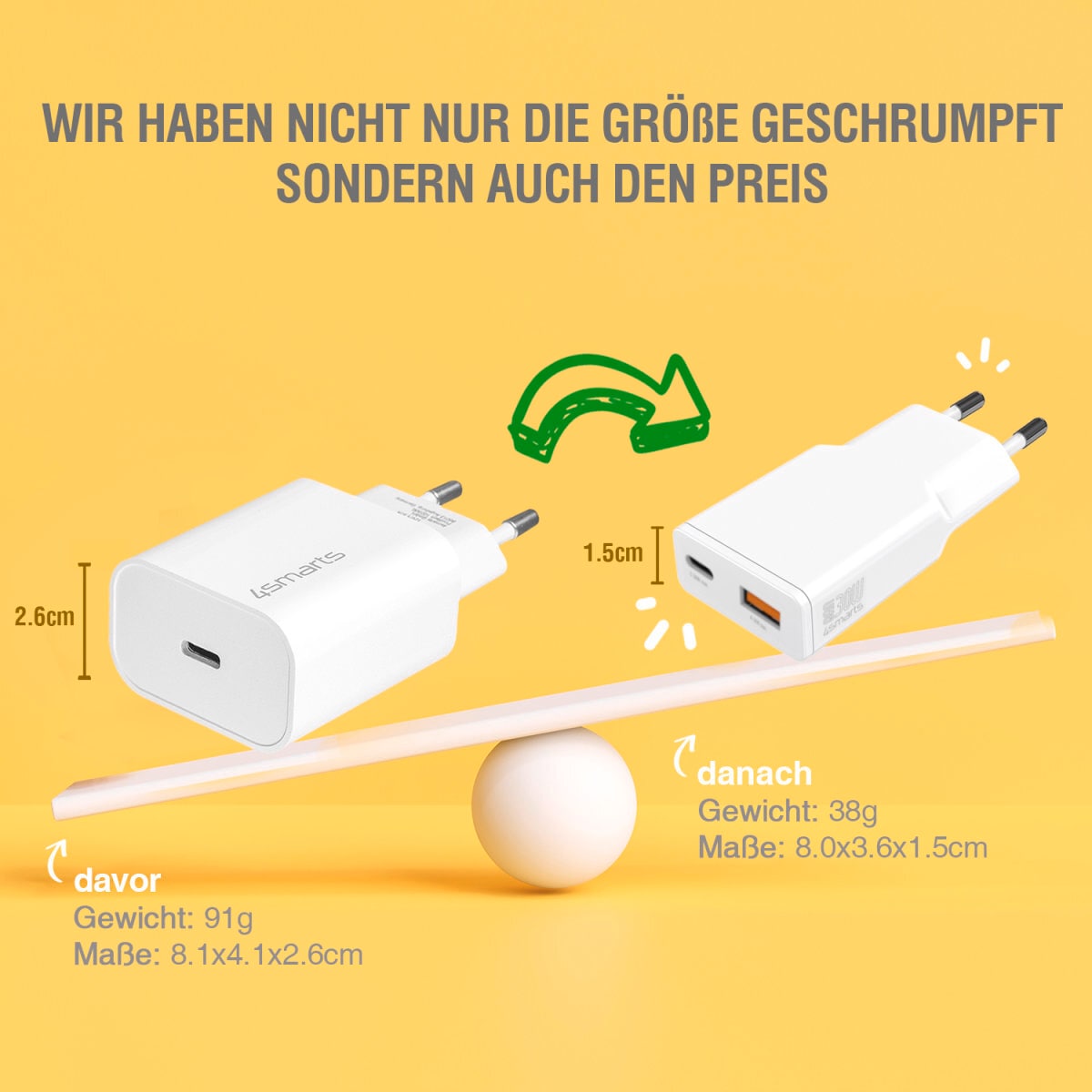 4smarts USB-Ladegerät »Netzladegerät PDPlug Slim Duos 30 W GaN 1C+1A«