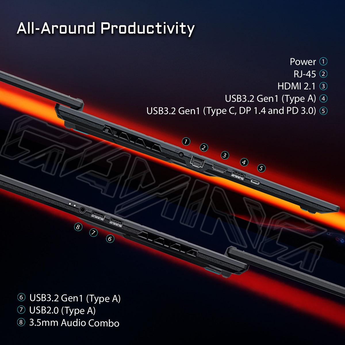 Gigabyte Gaming-Notebook »GAMING A18 PRO DYJG3DEBC4SH« 45,72 cm / 18 ″ Intel Core 7 GeForce® RTX 5080 1.000 GB SSD