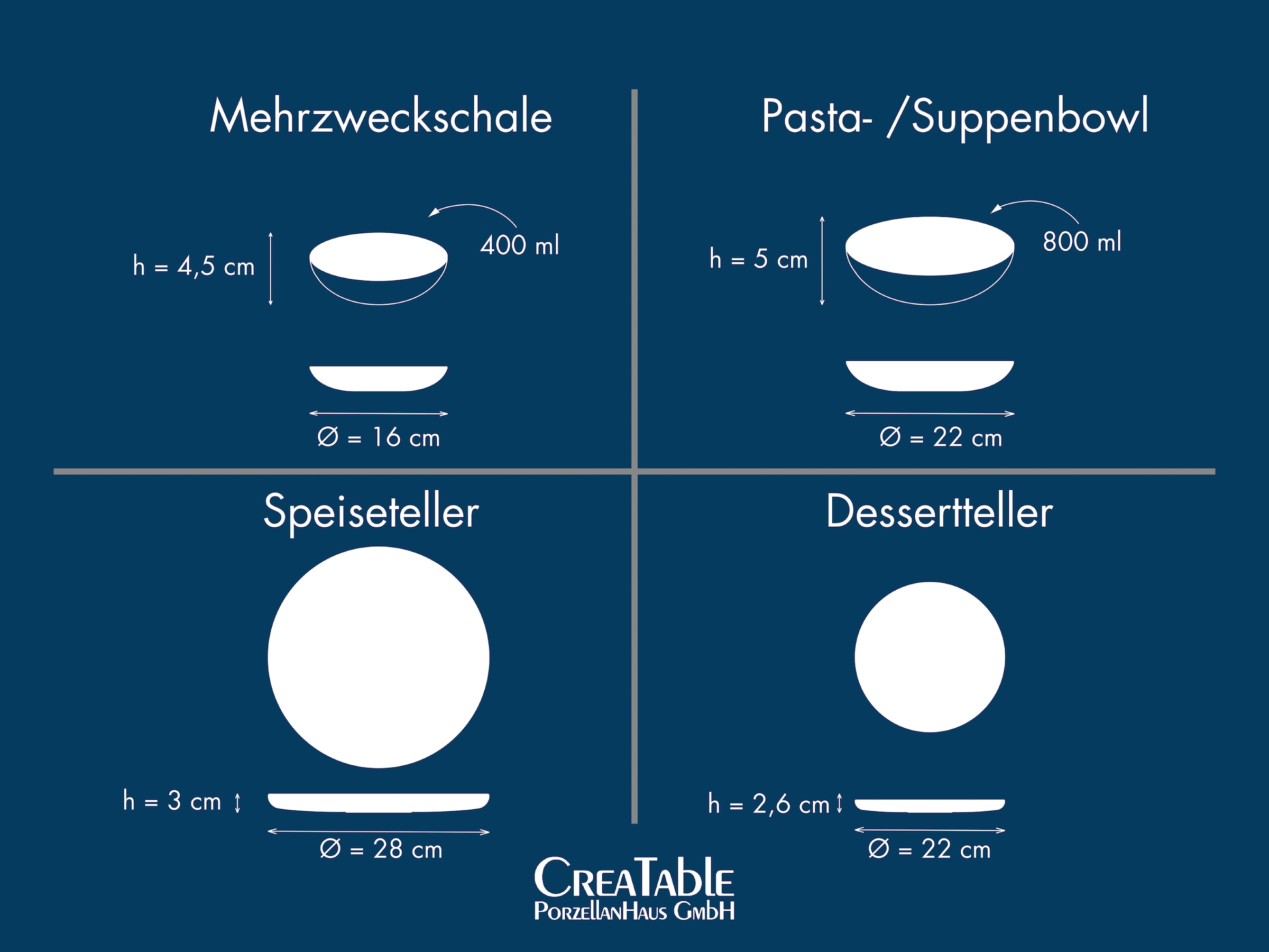 CreaTable Tafelservice »Uno« Teller Set, seidenmatte Glasur