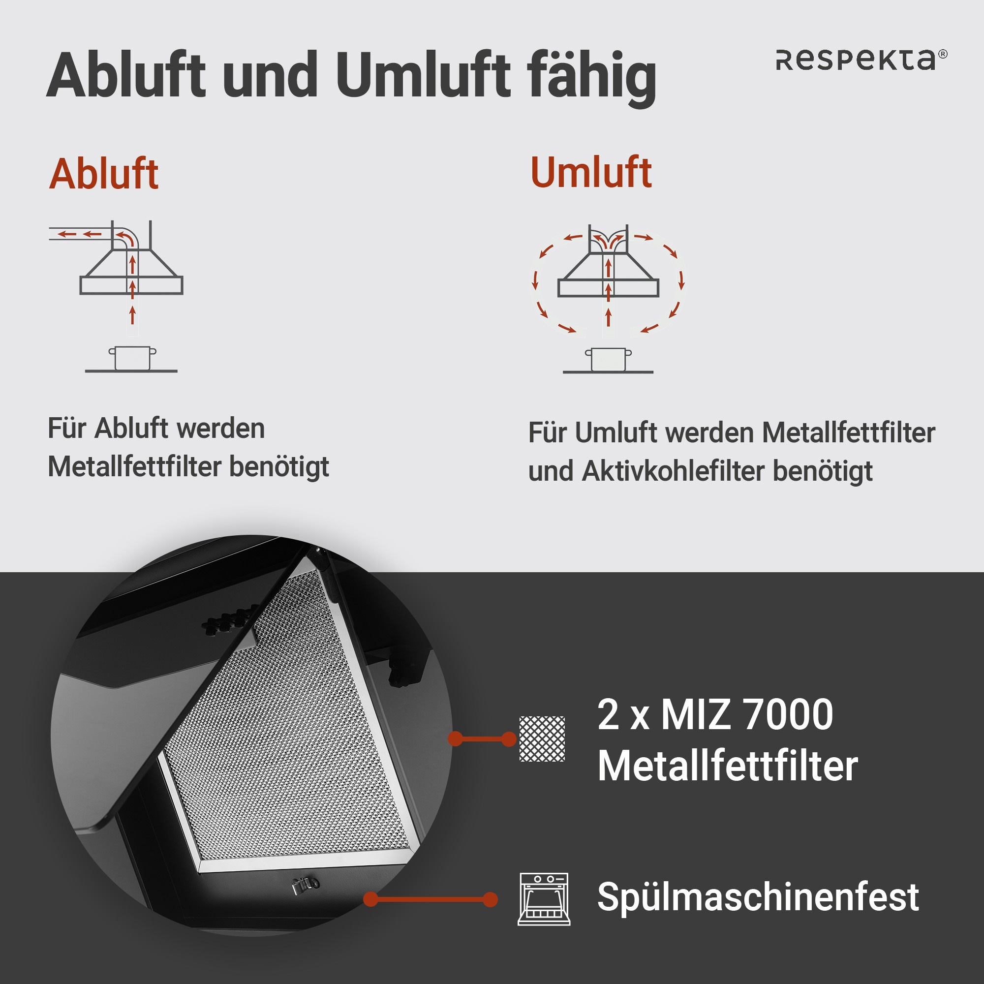 RESPEKTA Kopffreihaube »CH22010«, 60 cm, 3 Leistungsstufen, LED-Beleuchtung, Ab- und Umluftfähig