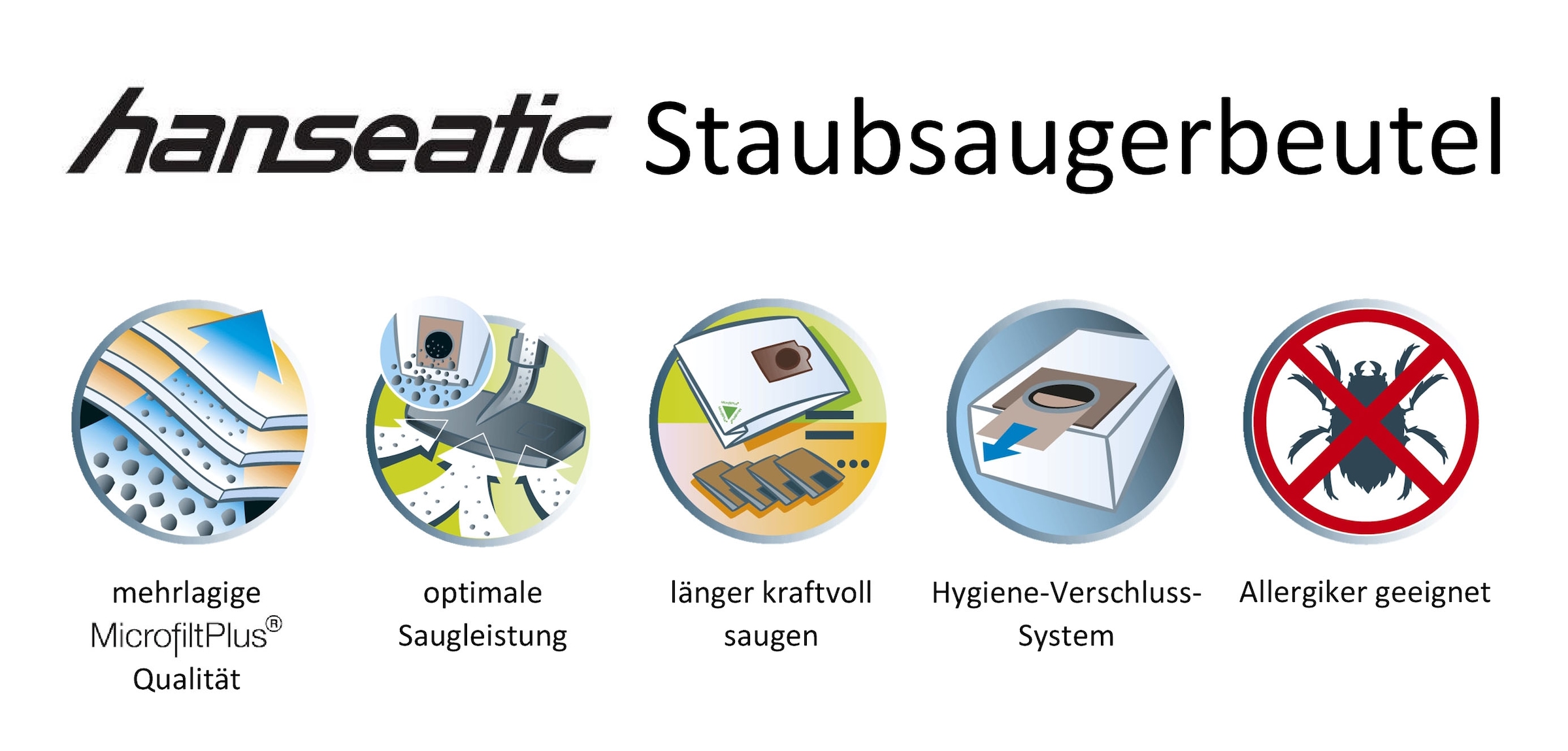 Hanseatic Staubsaugerbeutel, (Packung, 10 St.), 10er-Pack