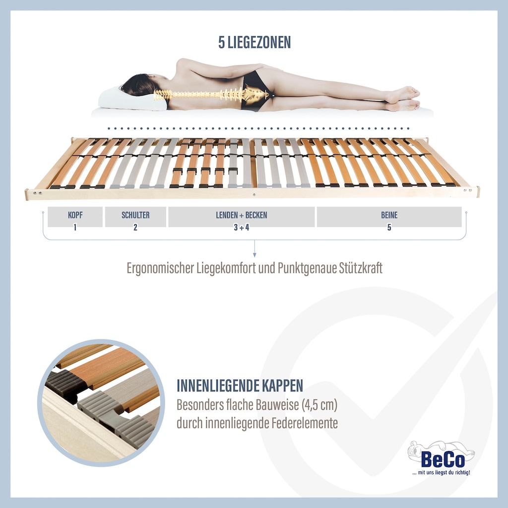 Beco Lattenrost »Lattenrost Medistar, Lattenrost in diversen Größen erhältlich«, (1 St.), flache Bauweise, BLAUER ENGEL zertifiziert