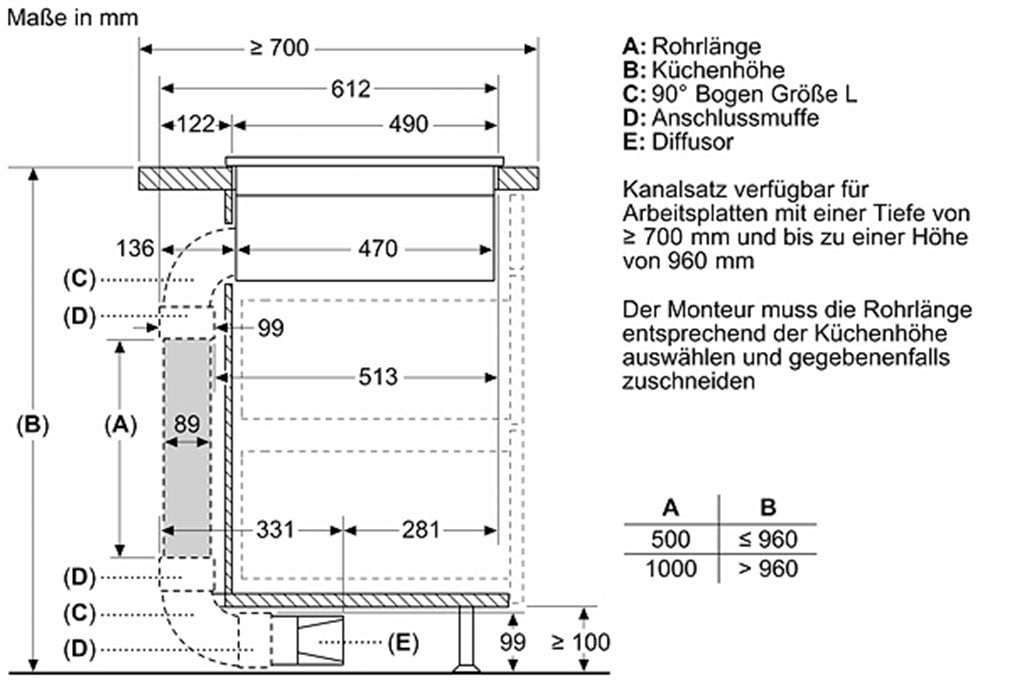 SIEMENS Kochfeld mit Dunstabzug »ED611BS16E«, mit Flachkanal