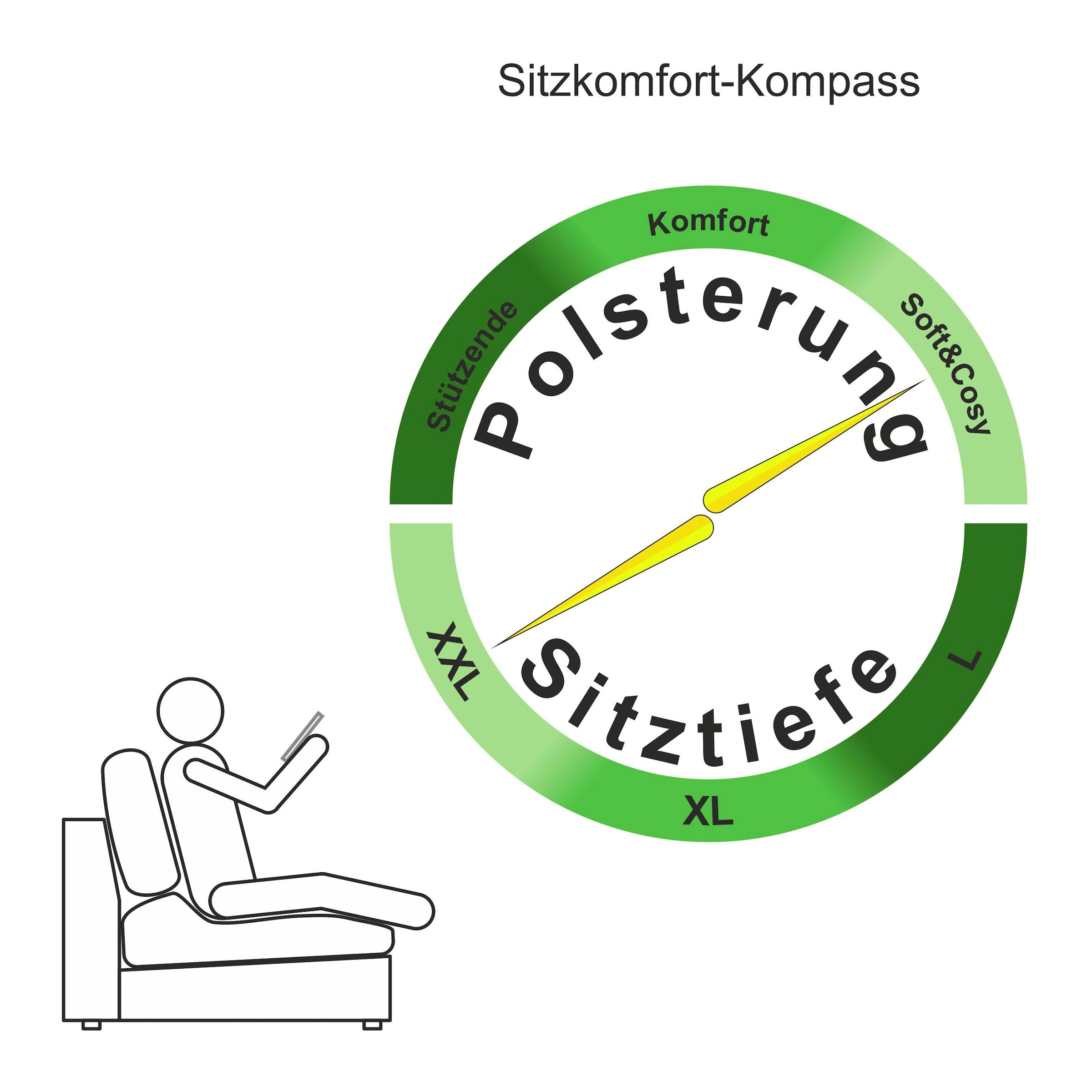 OTTO home Ecksofa »Cosy Lounge L-Form, Breite 268 cm« Mega-Sofa mit Cordstoff bezogen, mit Federkern & 5 Zierkissen
