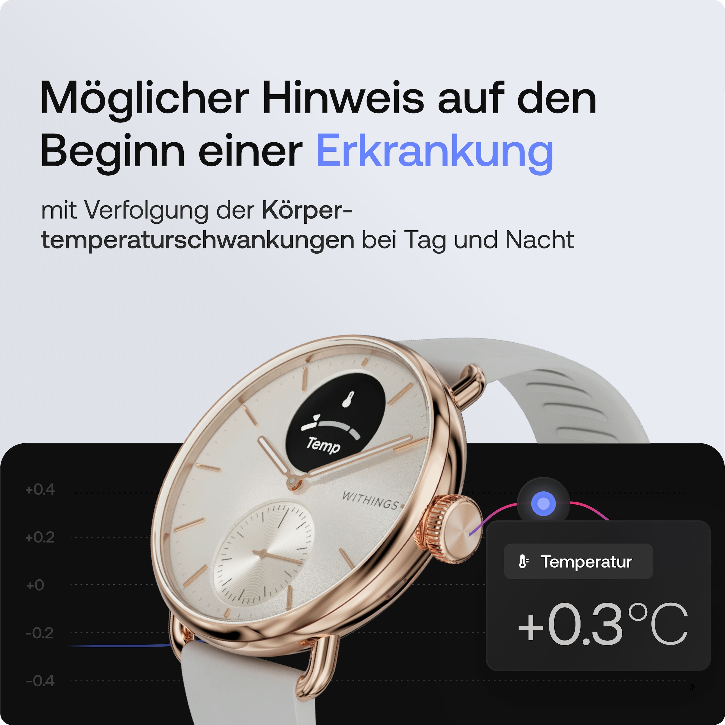 Withings Smartwatch »ScanWatch 2 38mm, hybrid, Akku bis 30 Tage, 50 M Wasserdicht«, HealthSense OS, Aktivitätstracking, Schlafüberwachung, Herzgesundheit, Temperatur uvm.