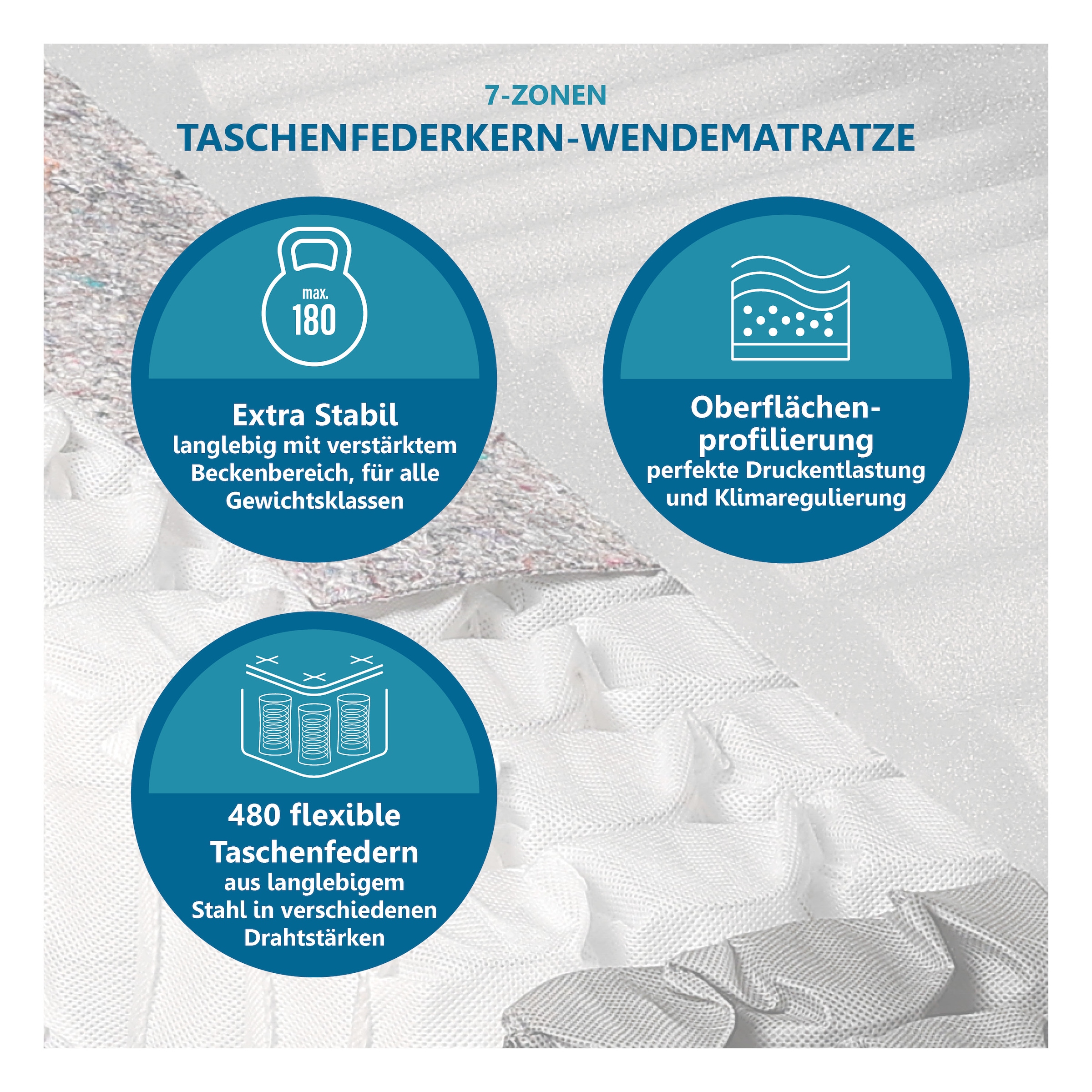 Beco Taschenfederkernmatratze »BodyMax« 22 cm hoch 480 Federn 1 Stk. tlg. komfortable Matratze in 90x200, 140x200 cm und weiteren Größen