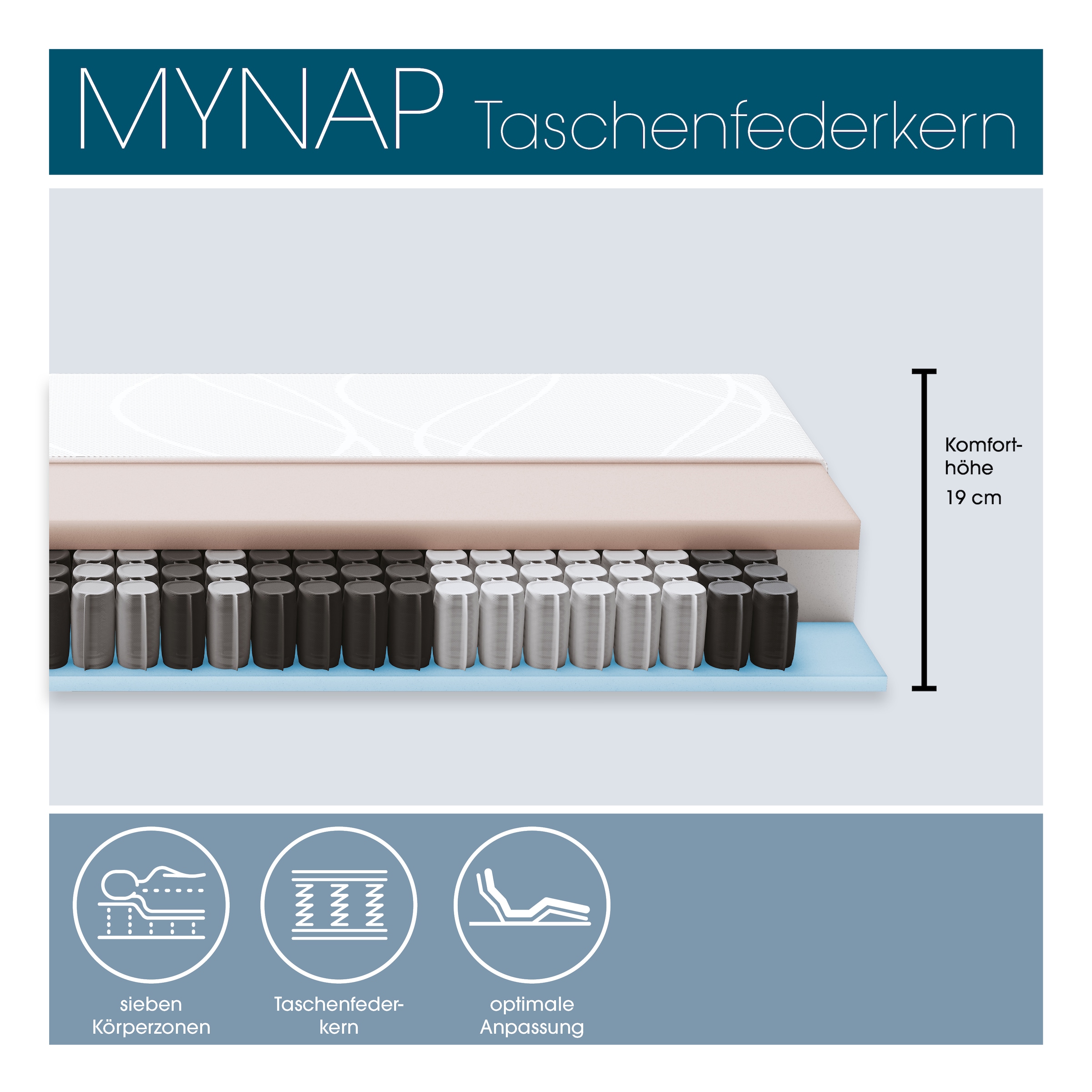Schlaraffia Taschenfederkernmatratze »Schlaraffia myNap TFK-Matratze,« 19 cm hoch 500 Federn 1 Stk. tlg. mit speziellem X-Spring Federkern