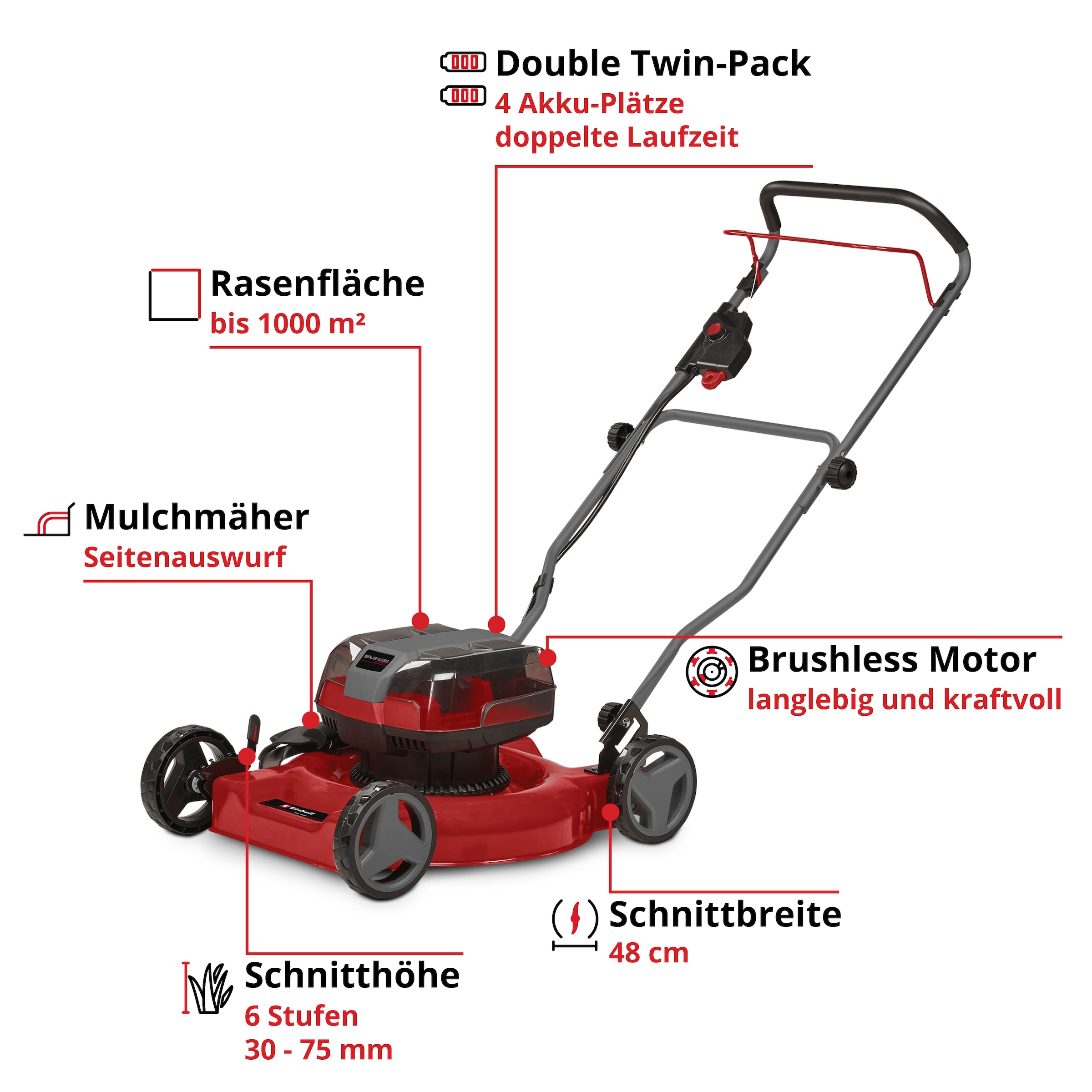 Einhell Akkurasenmäher »GE-CM 36/48 Li M-Solo« ohne Akku und Ladegerät