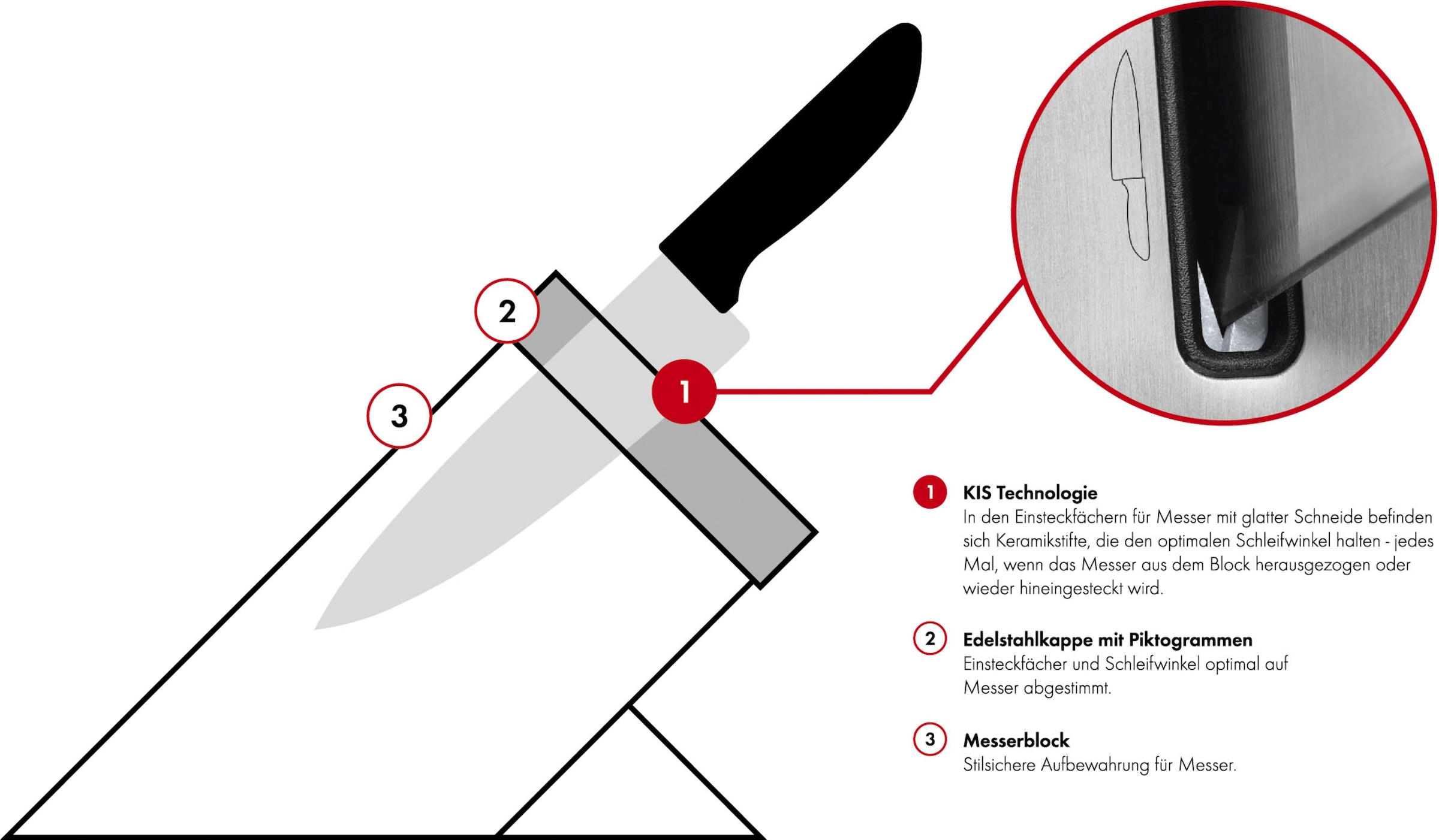 Zwilling Messerblock »***** FIVE STAR« 7 Stk. Selbstschärfender Messerblock, inkl. 5 Messer + Schere, Bambus