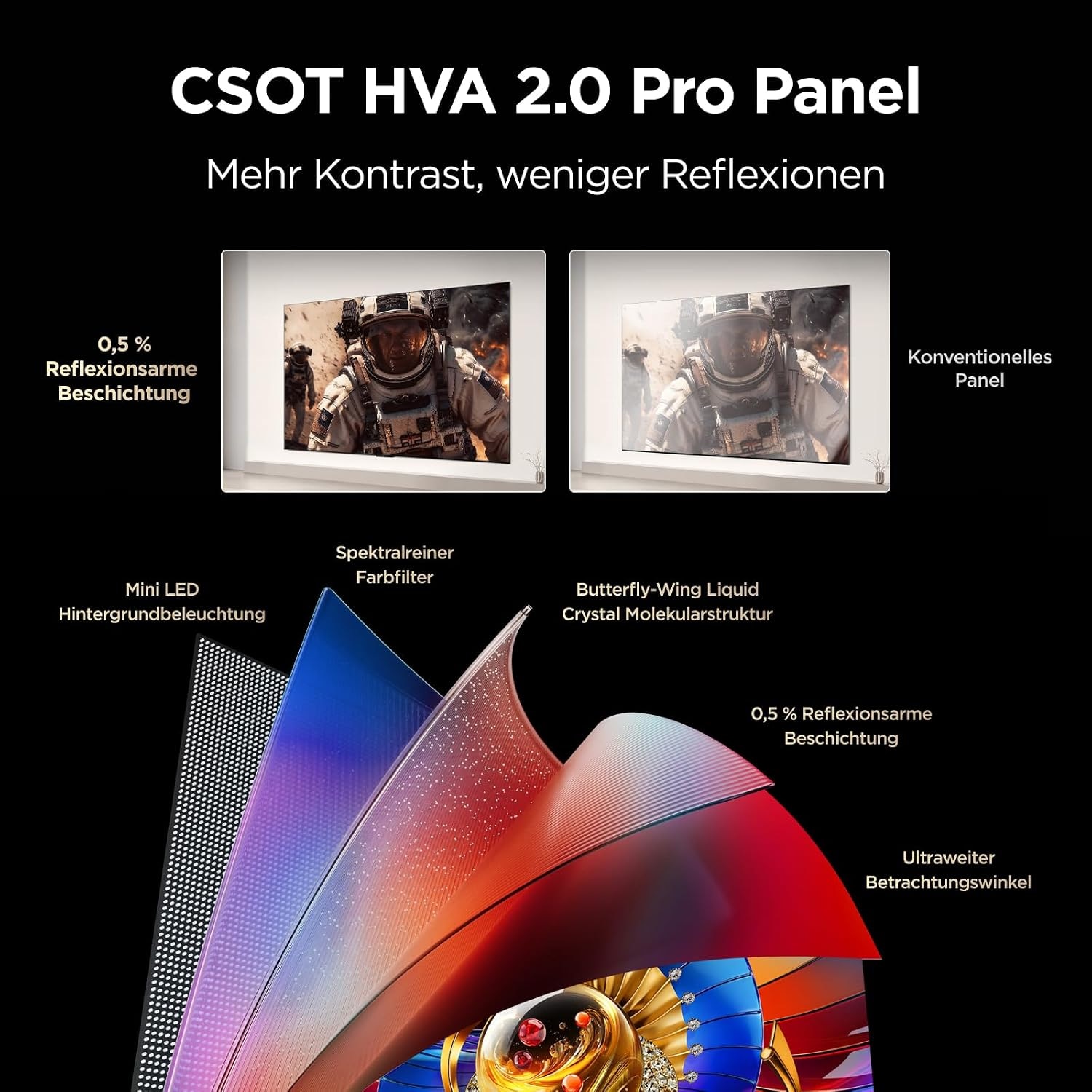 TCL QLED Mini LED-Fernseher »55Q7D ProX1« 139 cm/55 ″ SQD-Mini LED, AiPQ Prozessor, ONKYO 2.1, Dolby Vision, Apple AirPlay 2