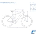 FISCHER Fahrrad E-Bike »MONTIS 5.0i 504«, 10 Gang, (mit Akku-Ladegerät-mit Werkzeug)
