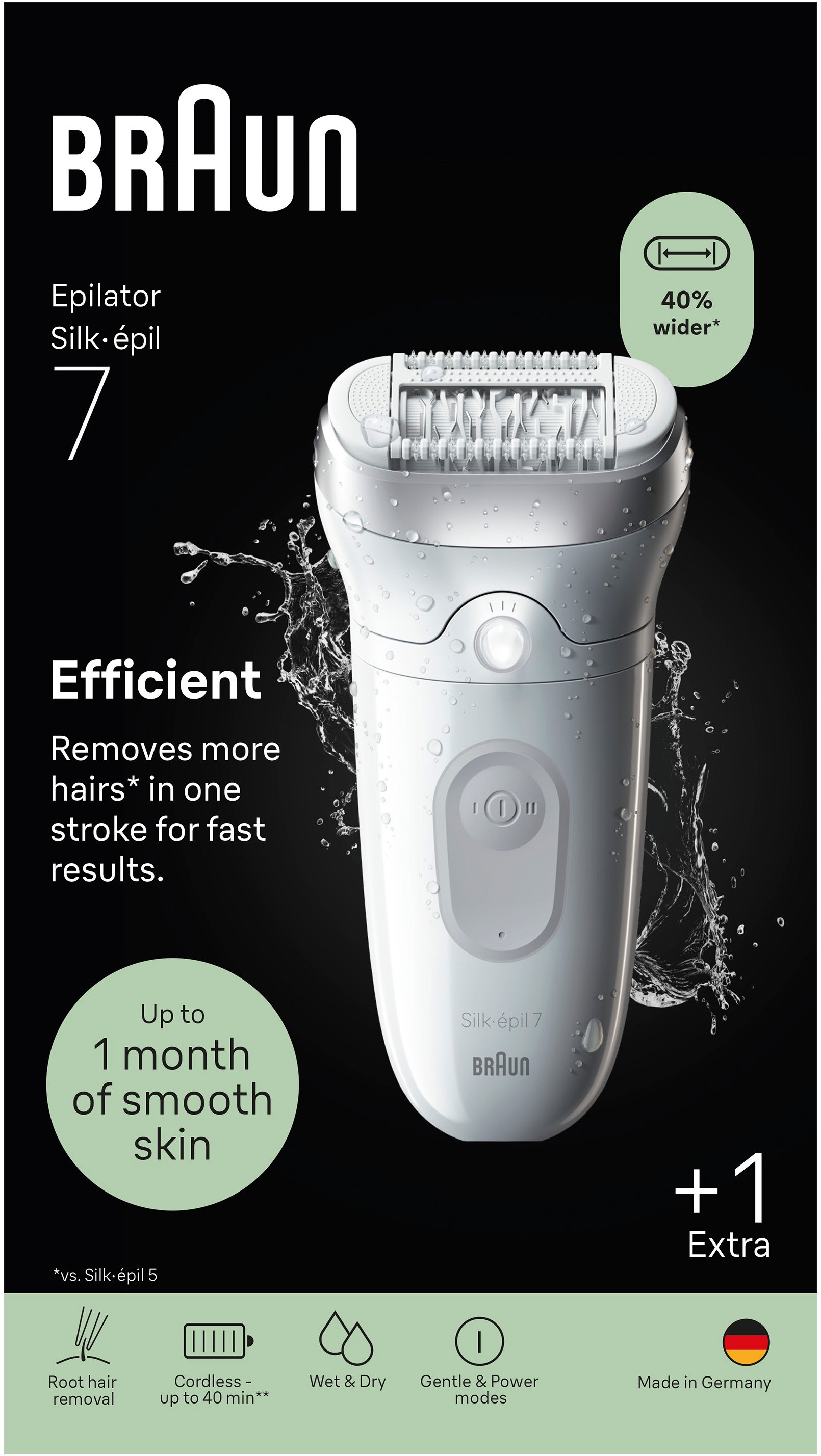 Braun Epilierer »Silk-épil 7 SE7-011 (Modell 2026) 7-000 (Modell 2025)« Massagerollenaufsatz, Wet&Dry