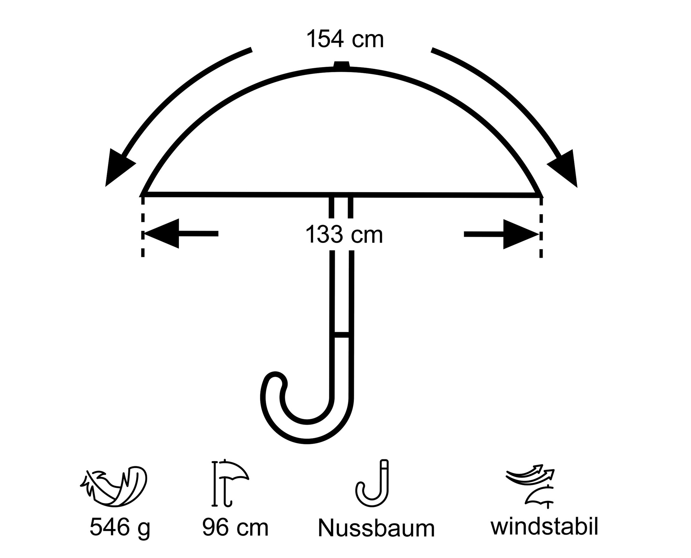 EuroSCHIRM® Partnerschirm »birdiepal® classic, marine«, Regenschirm für Zwei, mit Echtholzgriff aus Nussbaum