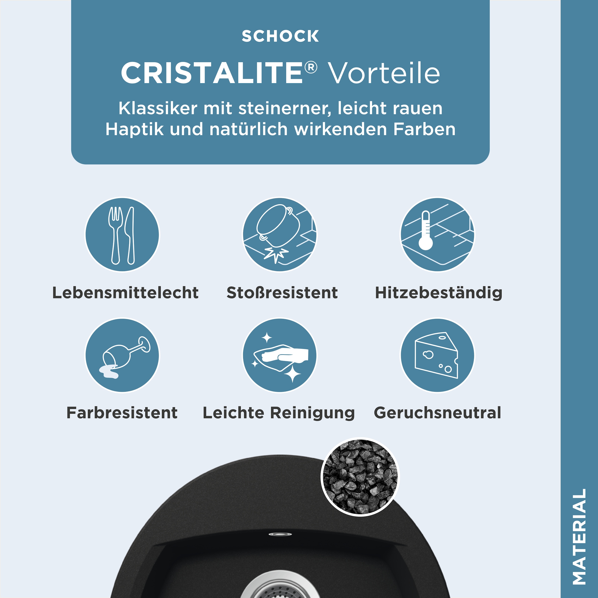 Schock Granitspüle »Lucca R«