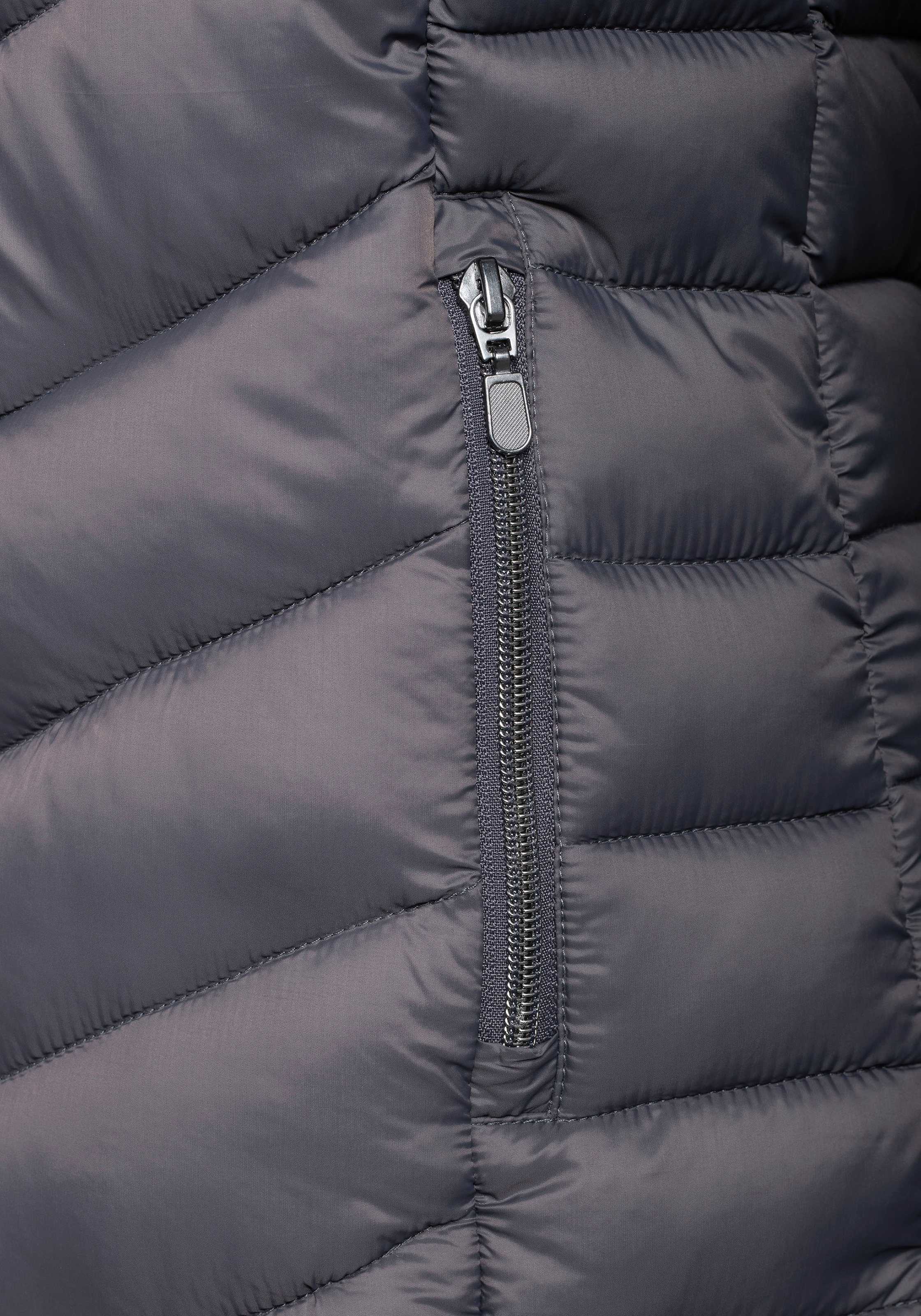 Polarino Steppmantel besonders leicht aber mit großem Wärmerückhaltevermögen