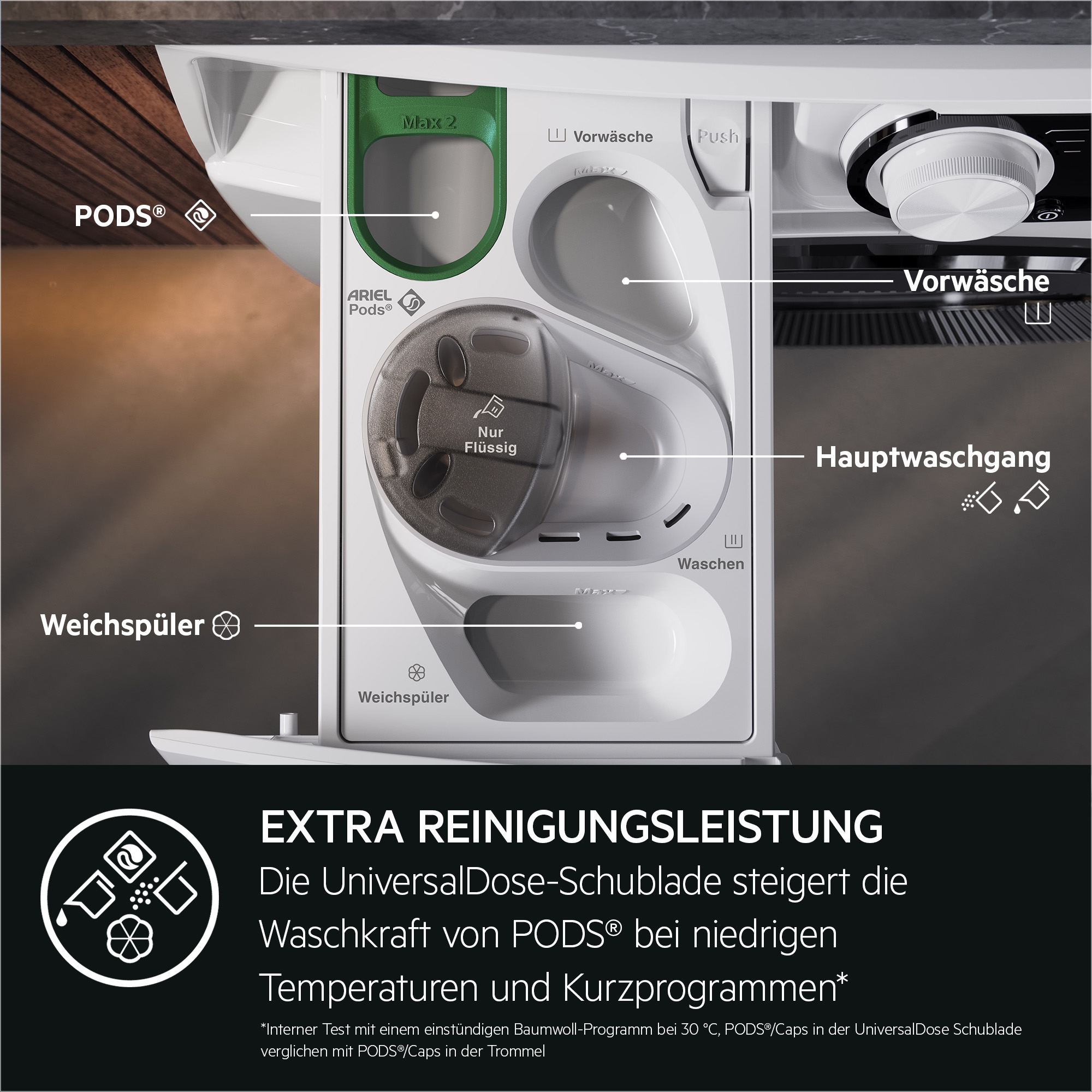 AEG Waschmaschine 8000 »LR8EW75400« 10 kg 1400 U/min PowerClean: Vollständige Fleckenentfernung in 59 Min-Programm bei 30°C