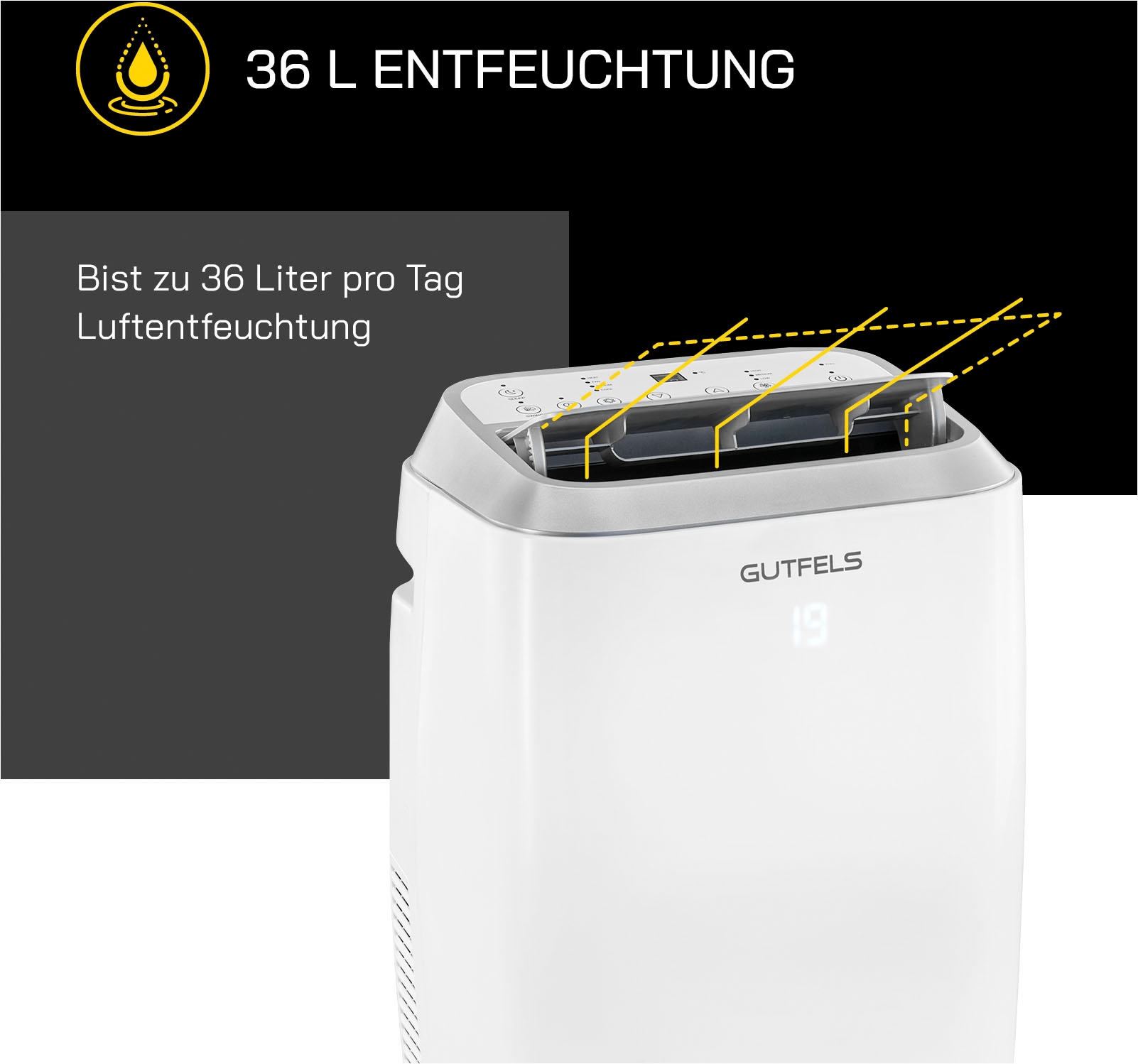 Gutfels 4-in-1-Klimagerät »CM 81457 we«, Luftkühlung, Entfeuchtung, Ventilation, Heizen, geeignet für 45 m²