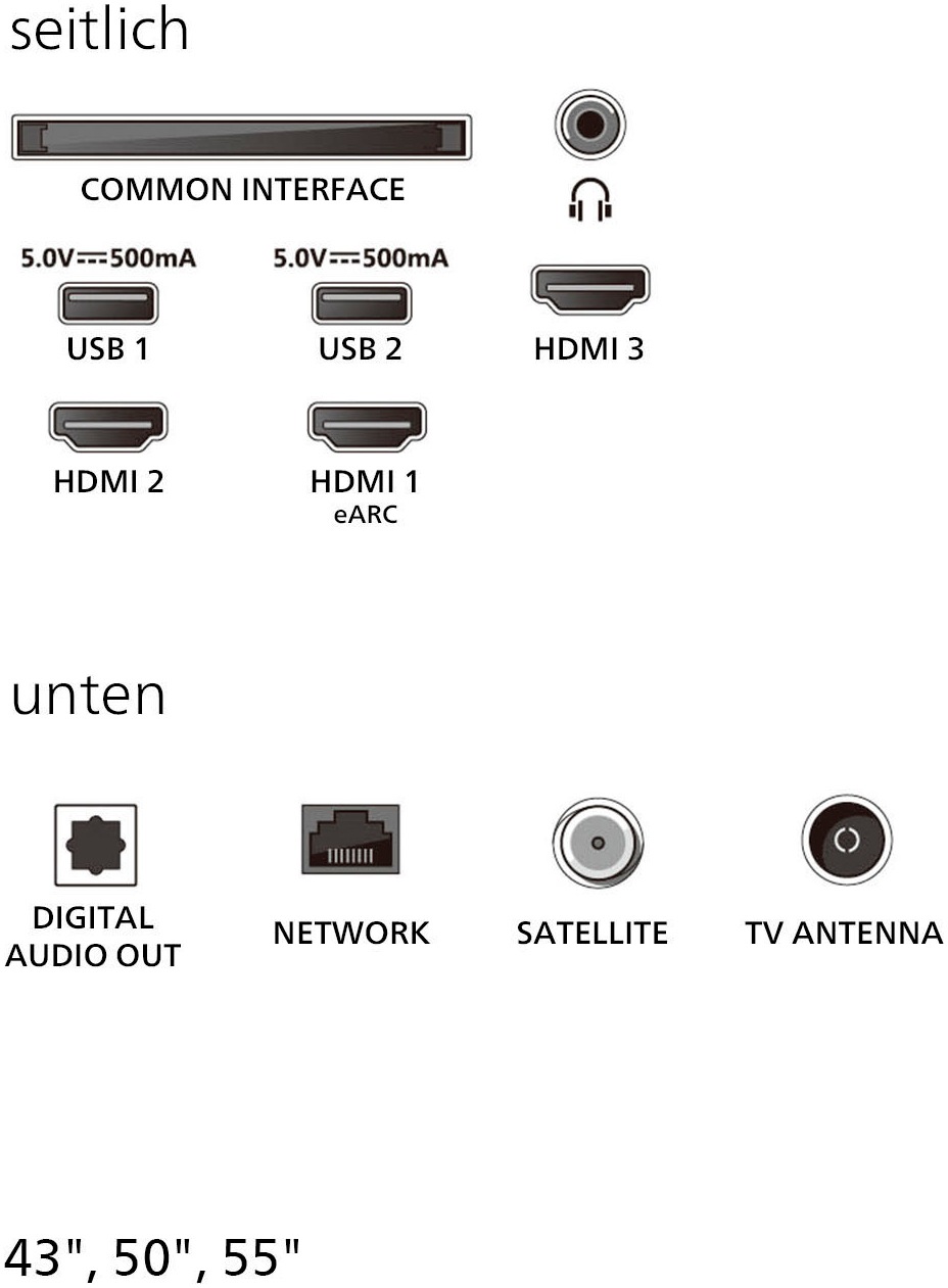 Philips LED-Fernseher »75PUS7000/12«, 4K Ultra HD, Smart-TV
