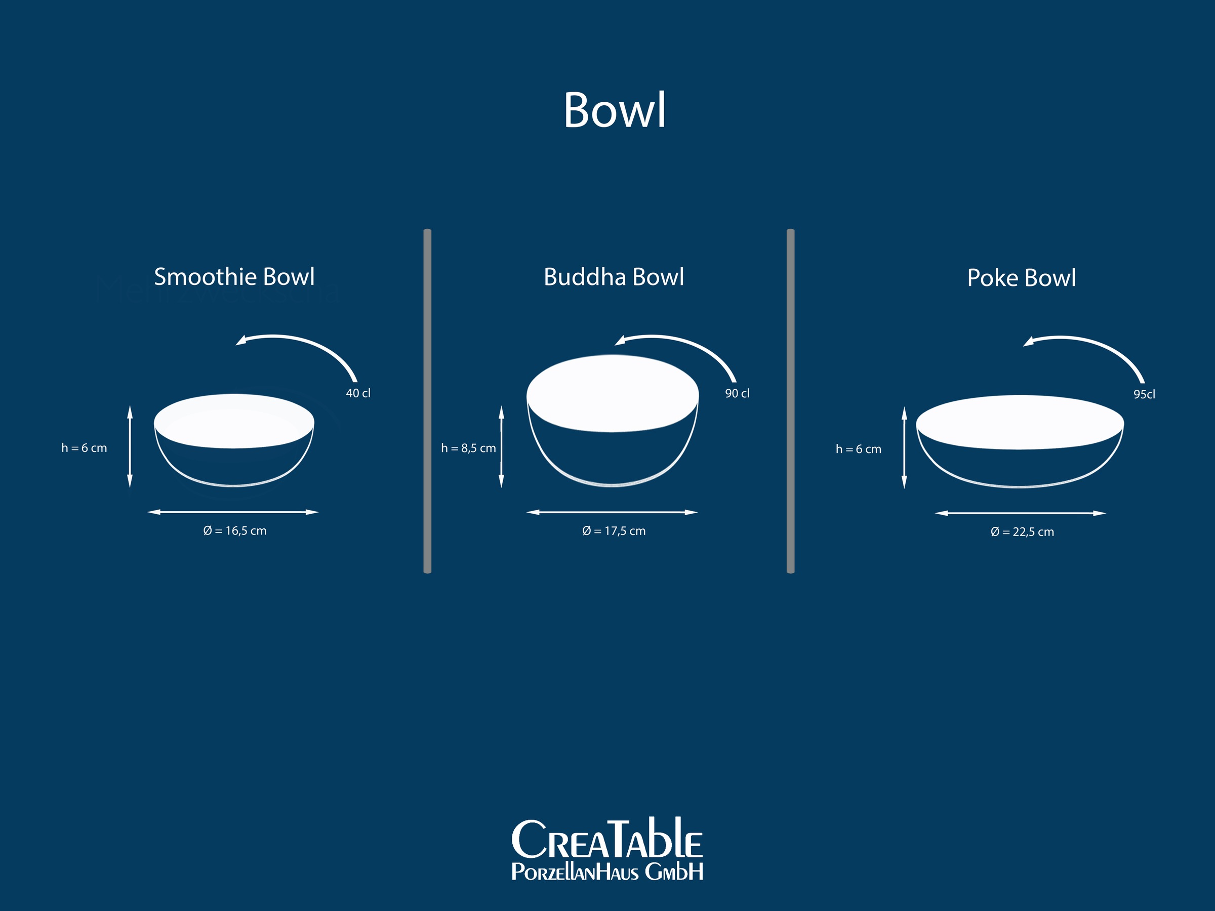 CreaTable Schale »Cascade, Bowl Set 12-tlg«, 12 tlg., aus Steinzeug, Rekativglasur, Healthy Food