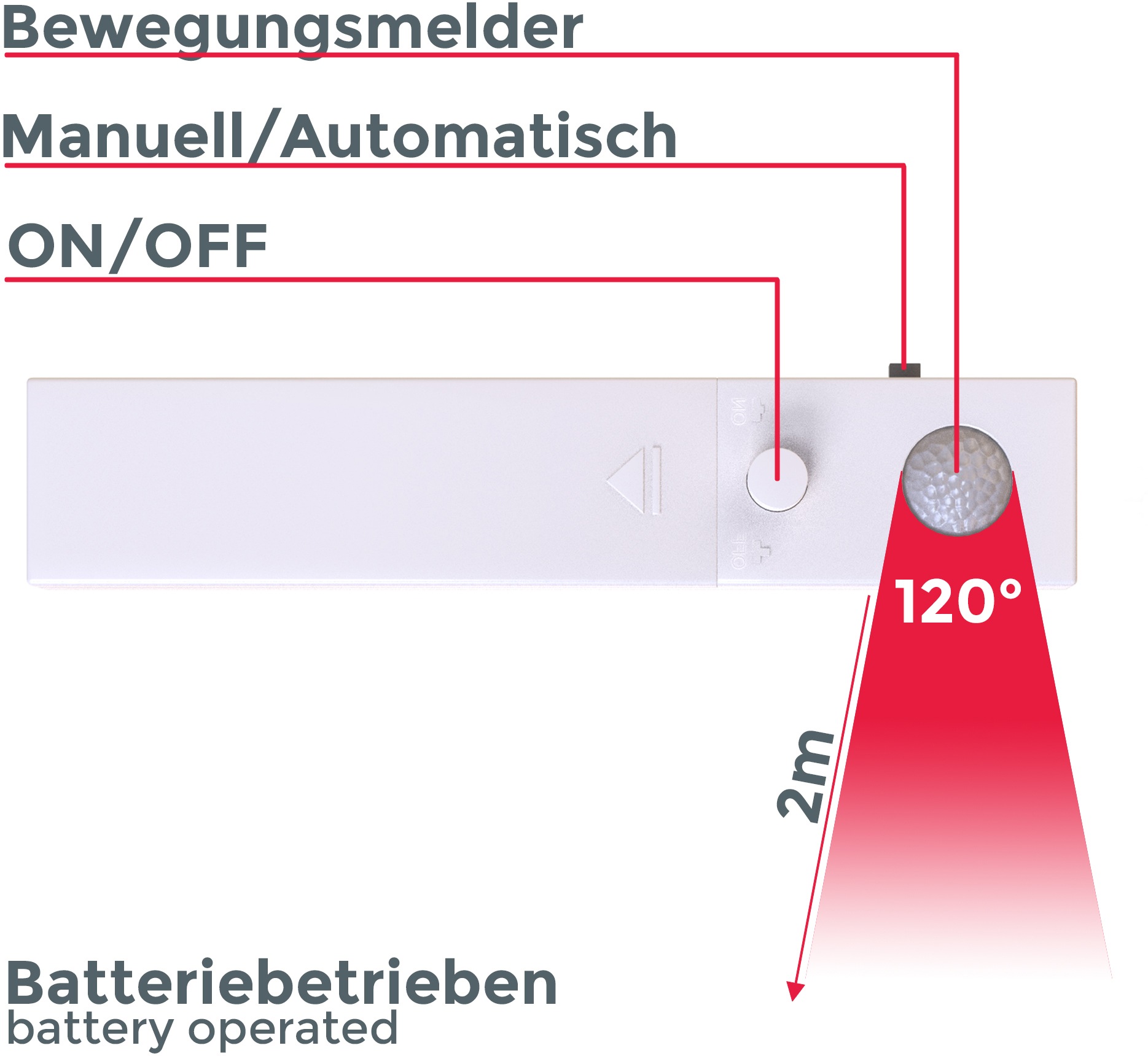 bestellen Band/Stripe LED mit B.K.Licht Schrank-Beleuchtung Bewegungsmelder 1m LED-Streifen,