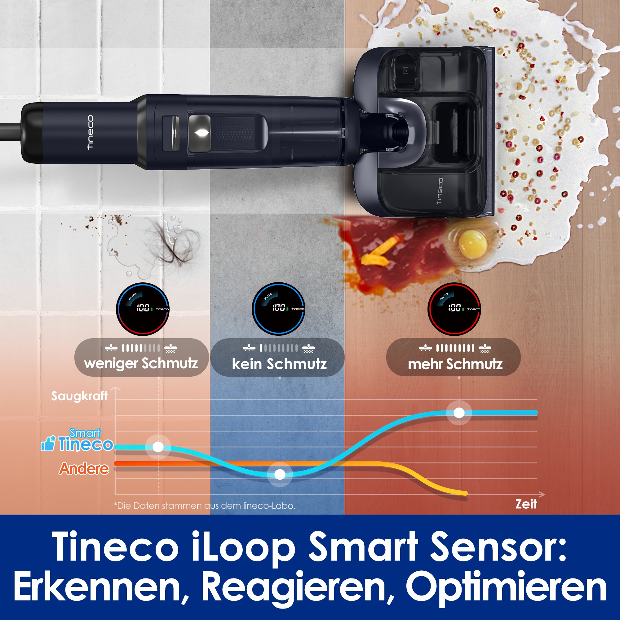 Tineco Nass-Trocken-Sauger »Floor One S7 Stretch, 85° Grad Heißluft-Trocknung, 180° Grad Neigung«, 50 Min Akku, automatische Anpassung der Saugleistung, Tierhaarfilter