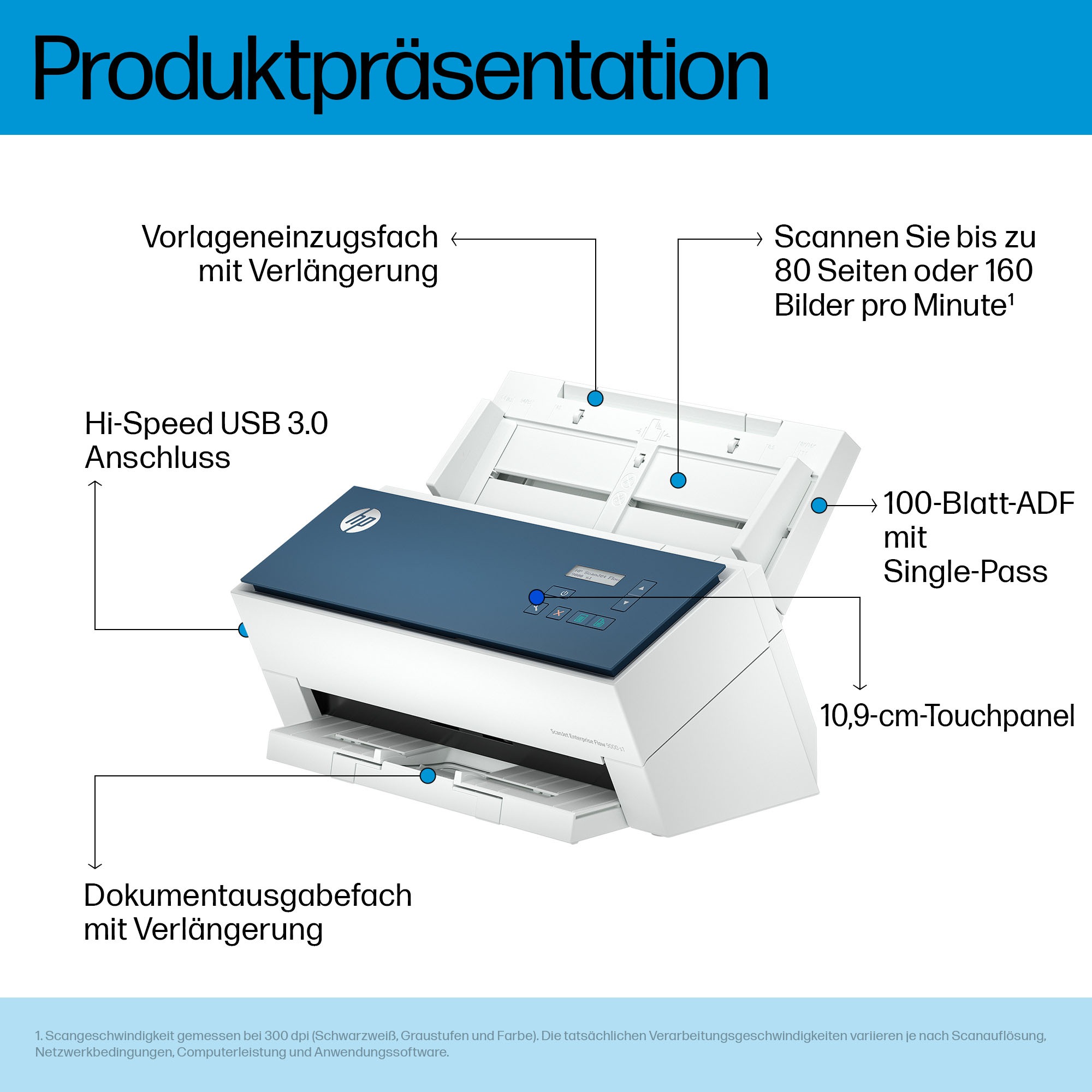 HP Scanner »ScanJet Enterprise Flow 9000 s1«