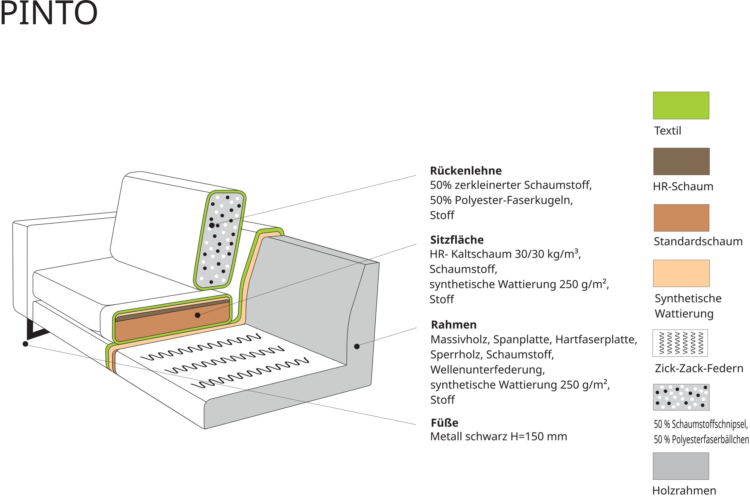Home affaire Ecksofa »Pinto, XXL, 250/290 cm, langer Schenkel, Ottomane« Cord, Chenille, Lederoptik, mit Keder, Metallfüße, Wellenunterfederung