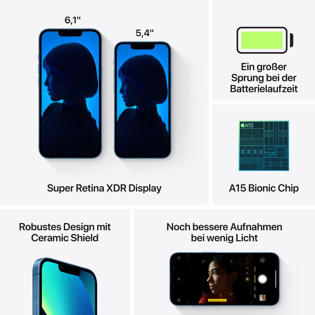 Apple Smartphone »iPhone 13 mini«, Blue, 13,7 cm/5,4 Zoll, 512 GB Speicherplatz, 12 MP Kamera