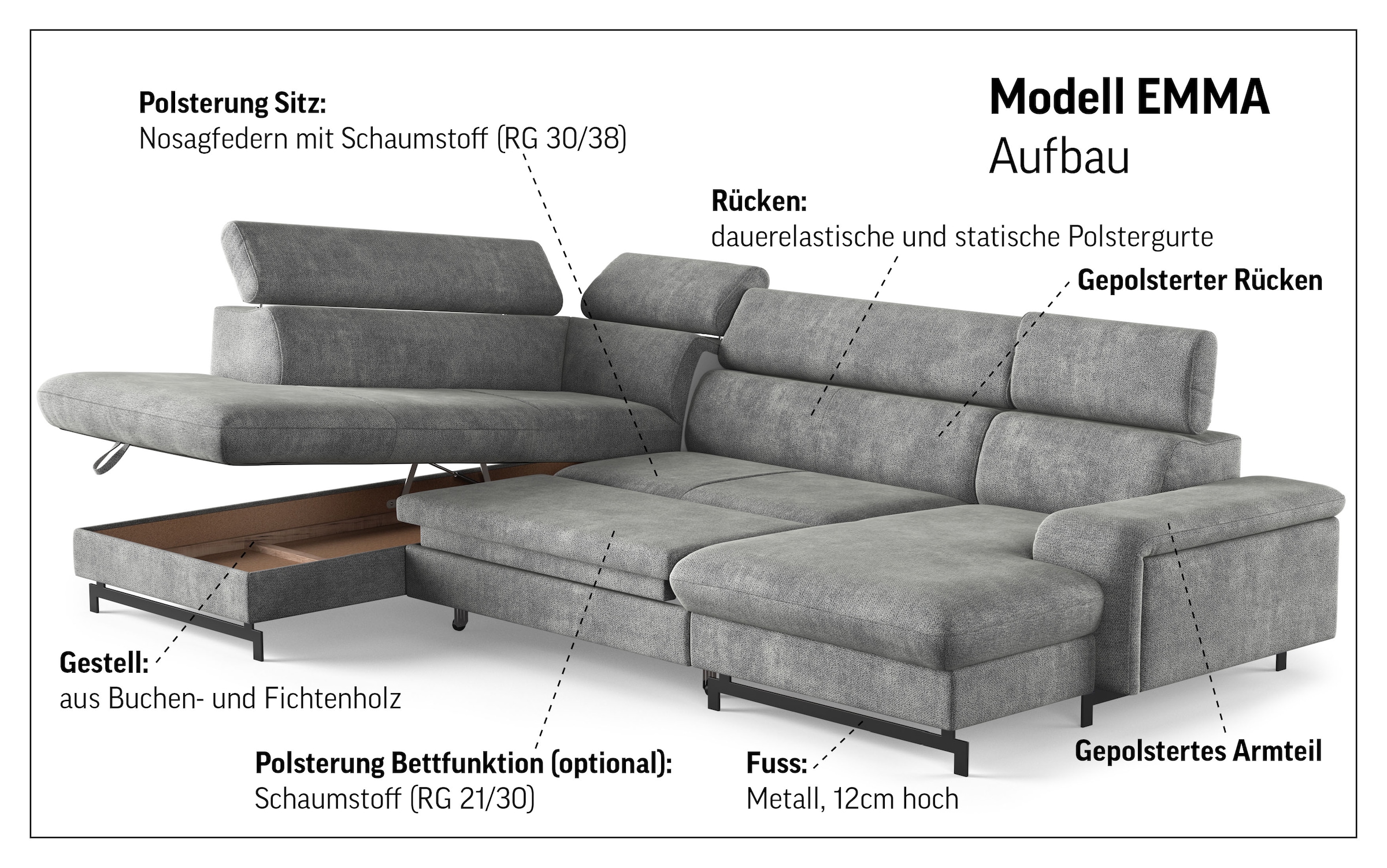 COTTA Wohnlandschaft »Emma U-Form«, mit Kopfteilverstellung, wahlweise mit Bettfunktion & Bettkasten