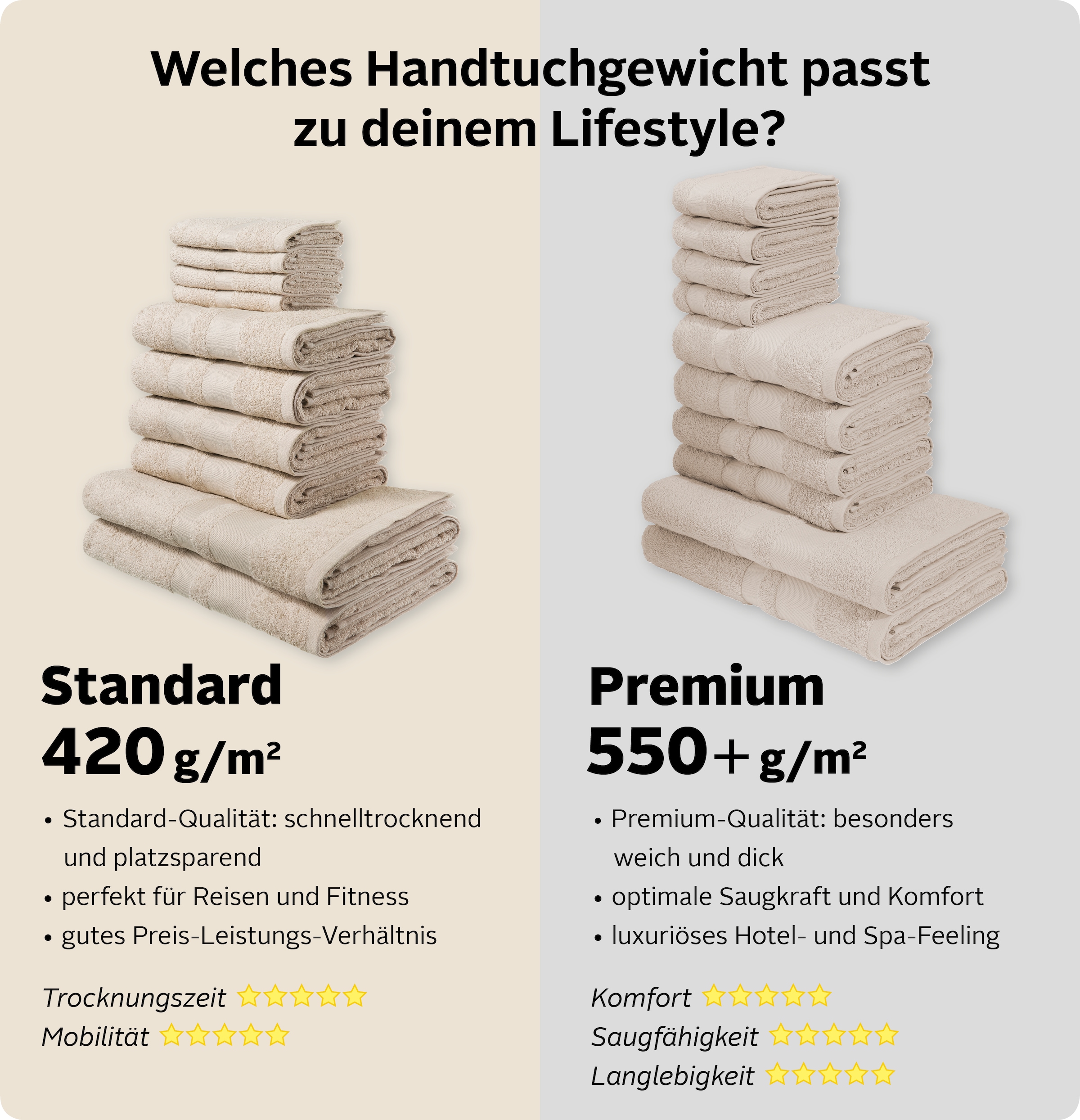 my home Handtuch Set »Vanessa, 10-tlg Handtuch-Set, in Standard- und Premium-Qualität, weich«, Set, 10 tlg., Walkfrottee, 100% Baumwolle, Duschtücher, Handtücher, Gästetücher, mit Bordüre