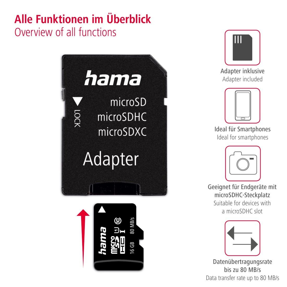 Hama Speicherkarte »microSD Karte, Memory Fast, + Adapter/Mobile, Class 10 UHS-I« (16 GB UHS-I Class 10 80 MB/s Lesegeschwindigkeit)