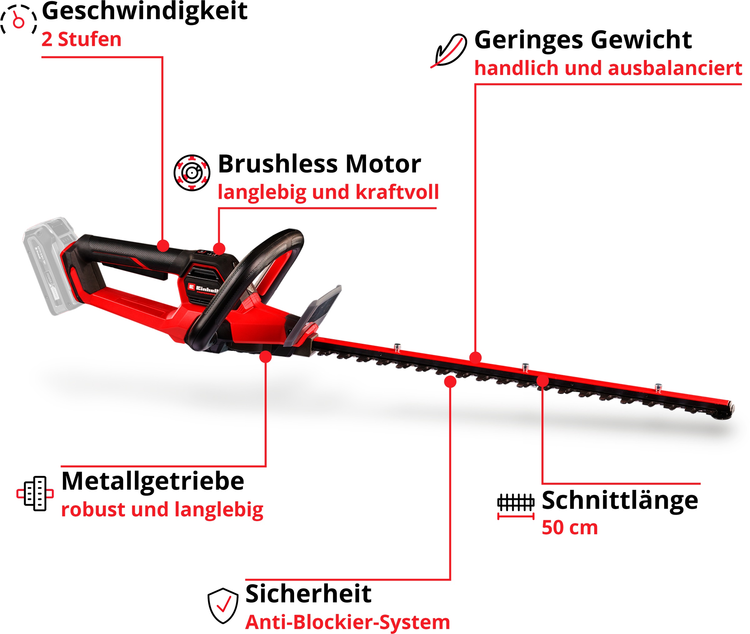Einhell Akku-Heckenschere »»»GP-CH 18/50 Li BL-Solo«««, ohne Akku, ohne Ladegerät