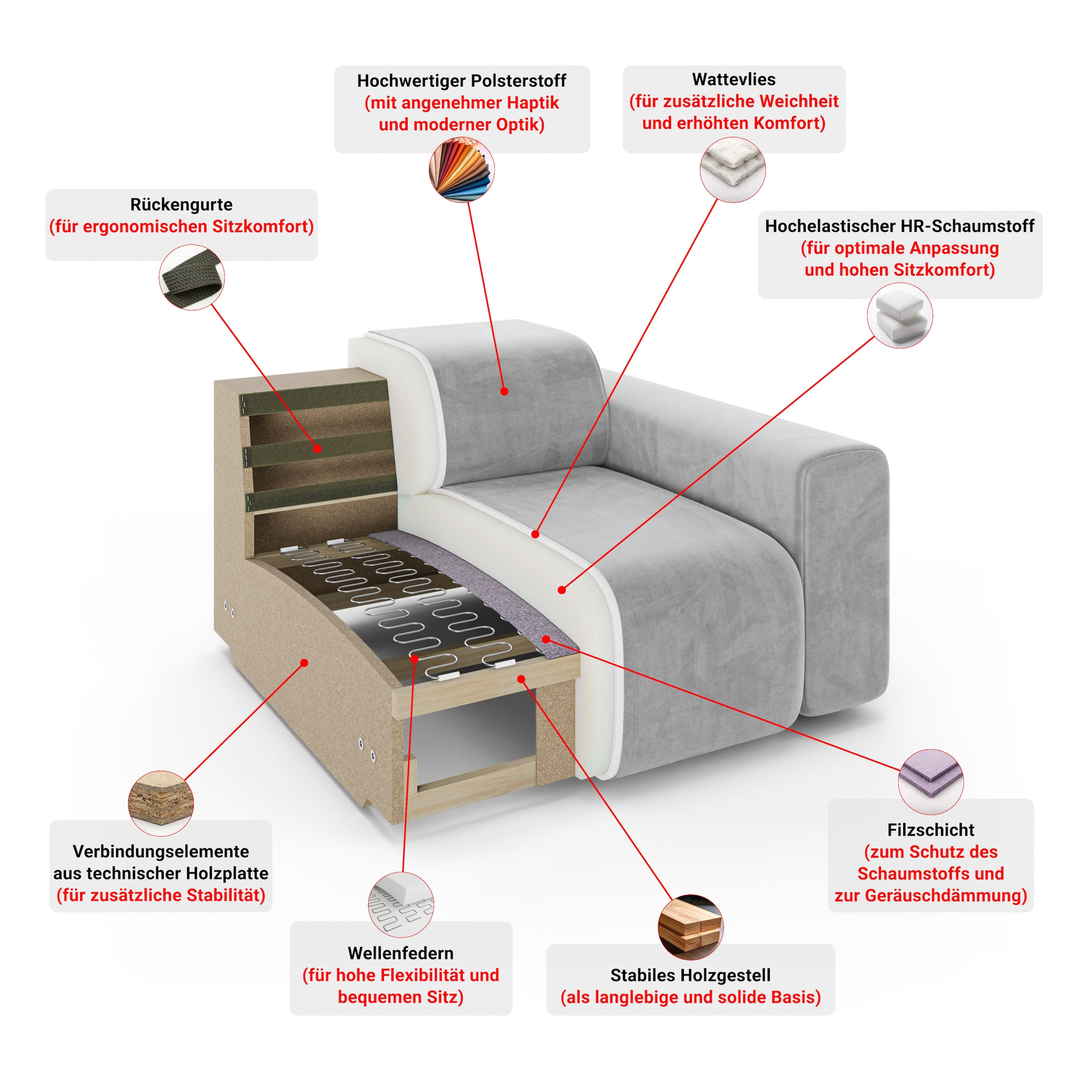 Home affaire Ecksofa »TUURE L-Form, Verlässliche Qualität, moderne Steppung, Breite 255cm« Bubble Optik, moderne Steppung, hoher Sitzkomfort, Wellenunterfederung