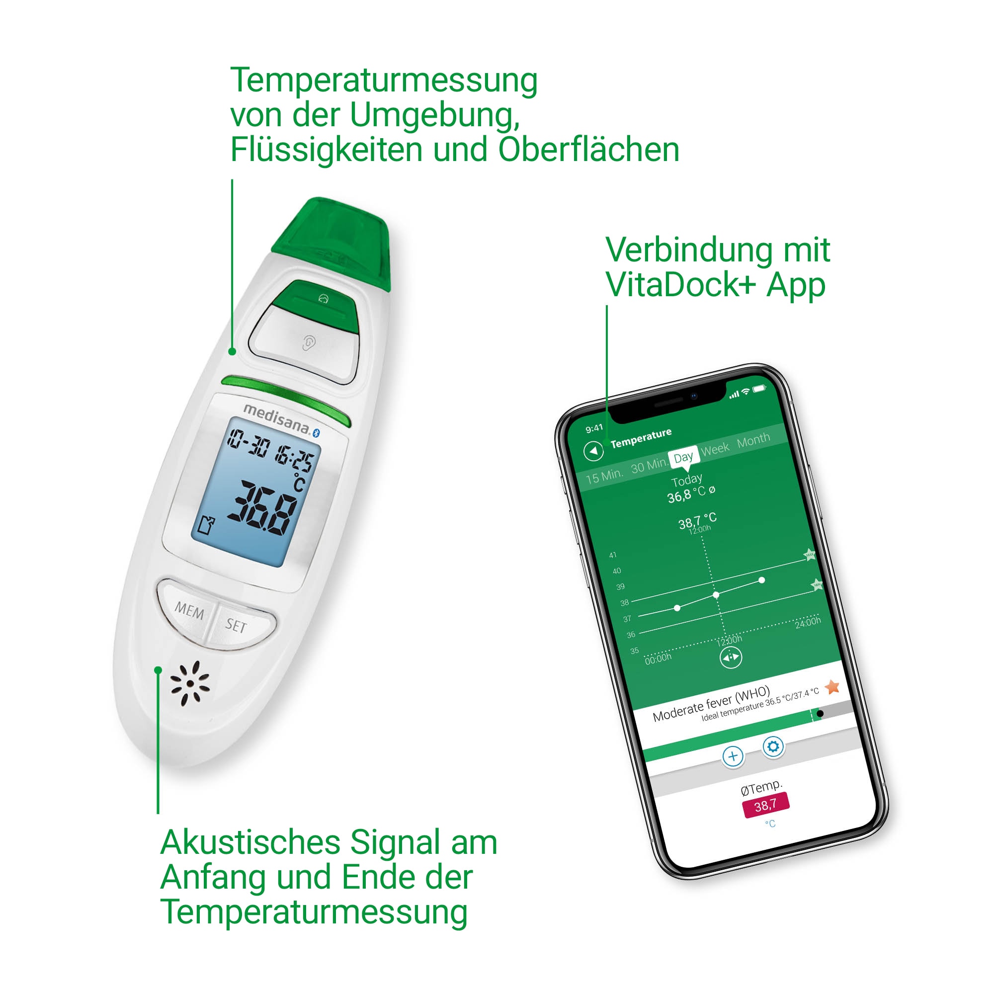 Medisana Fieberthermometer »TM 750« sekundenschnelle Messung der
Körpertemperatur an der Stirn und im Ohr