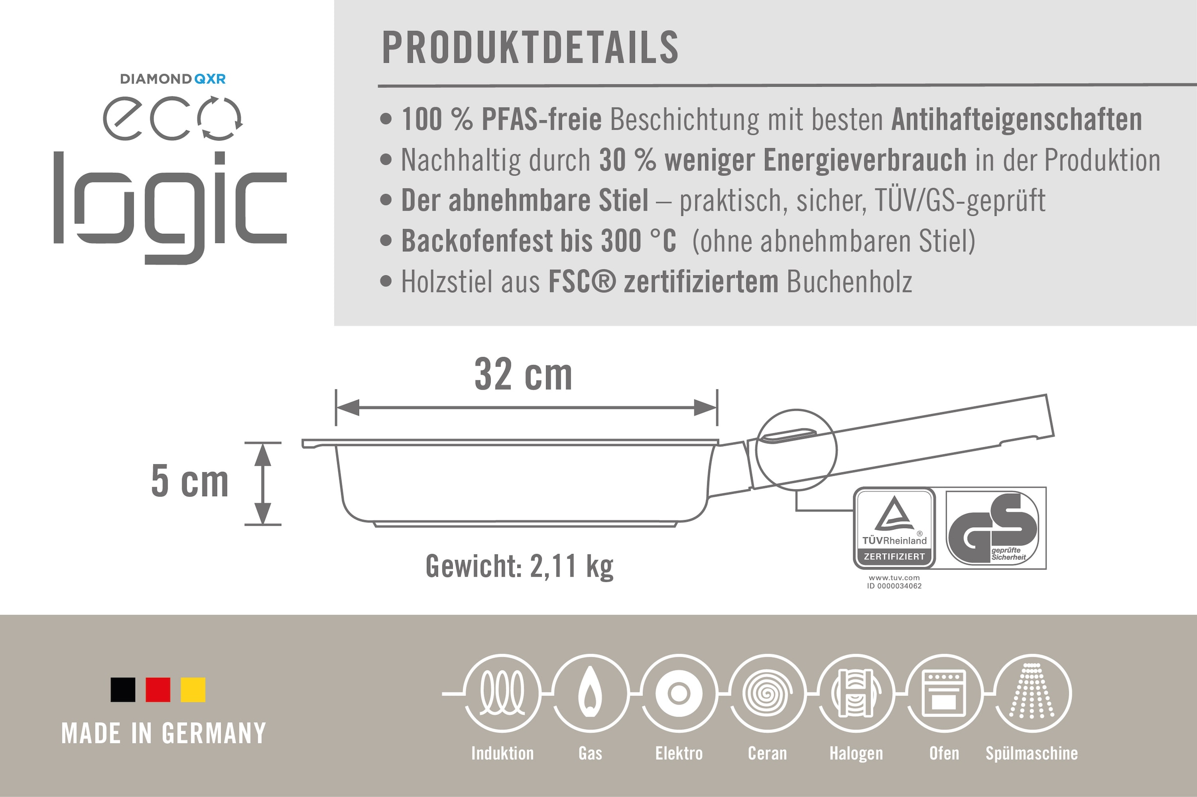 WOLL MADE IN GERMANY Bratpfanne »Eco Logic QXR« Aluminiumguss 1 Stk. tlg. Abnehmbarer Stiel, Antihaftbeschichtet
