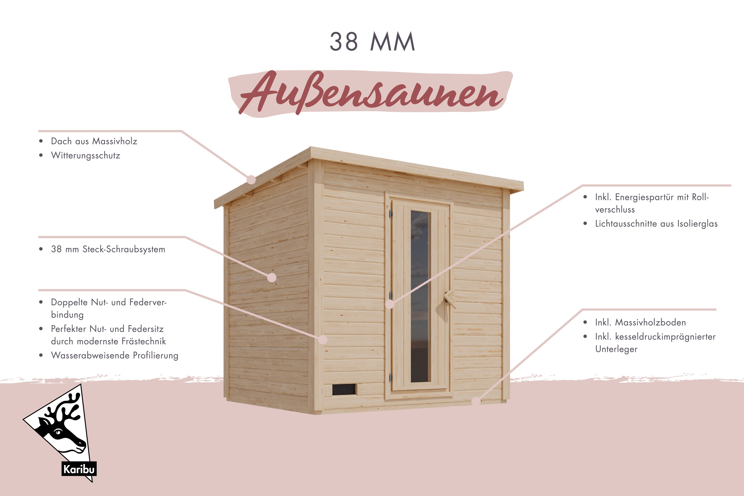 KONIFERA Saunahaus »Trontheim XXL«, 3,6-kW-Plug & Play Ofen mit integrierte günstig online kaufen