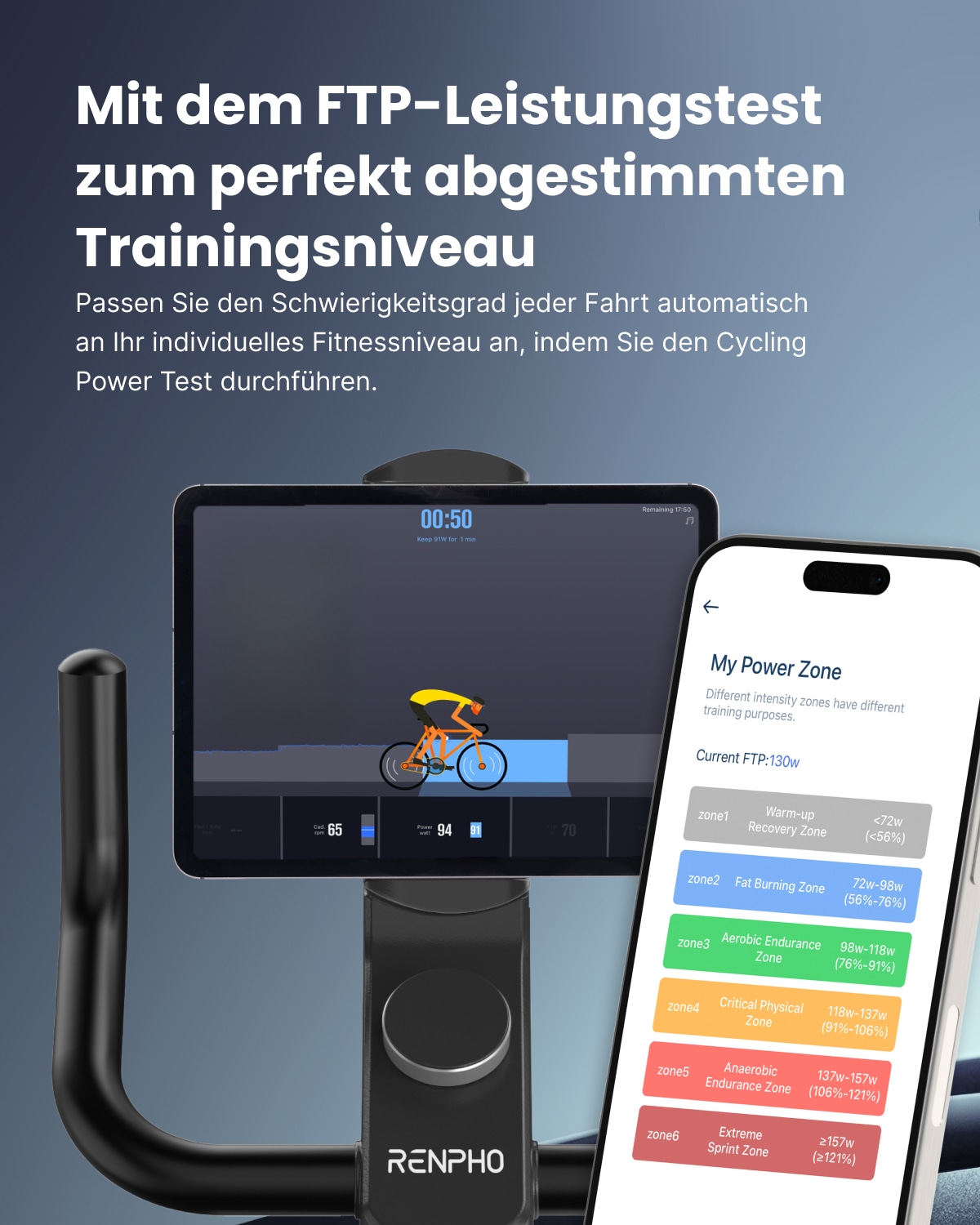 Renpho Heimtrainer »RENPHO AI Smart Bike 2«
